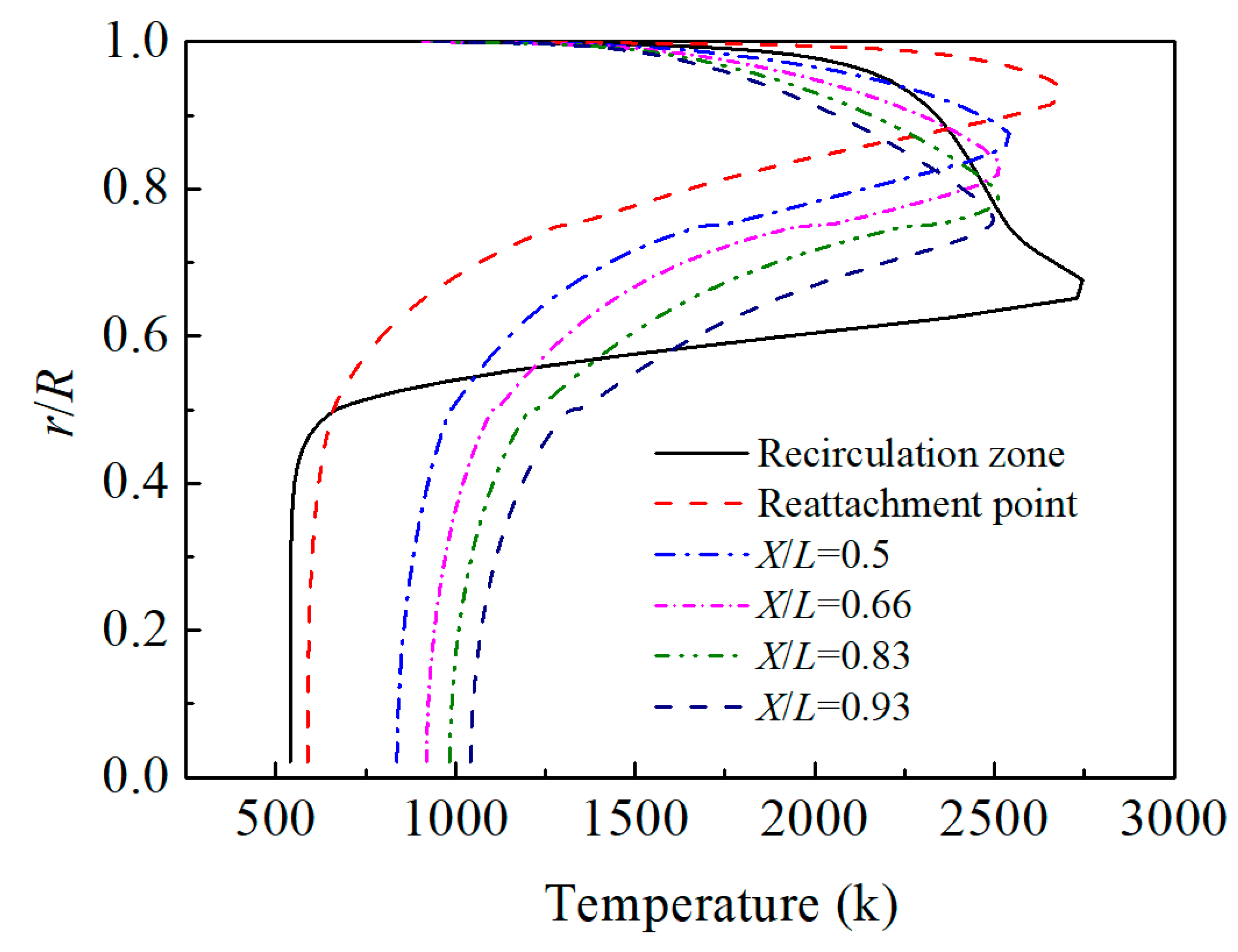Energies 12 01784 g019