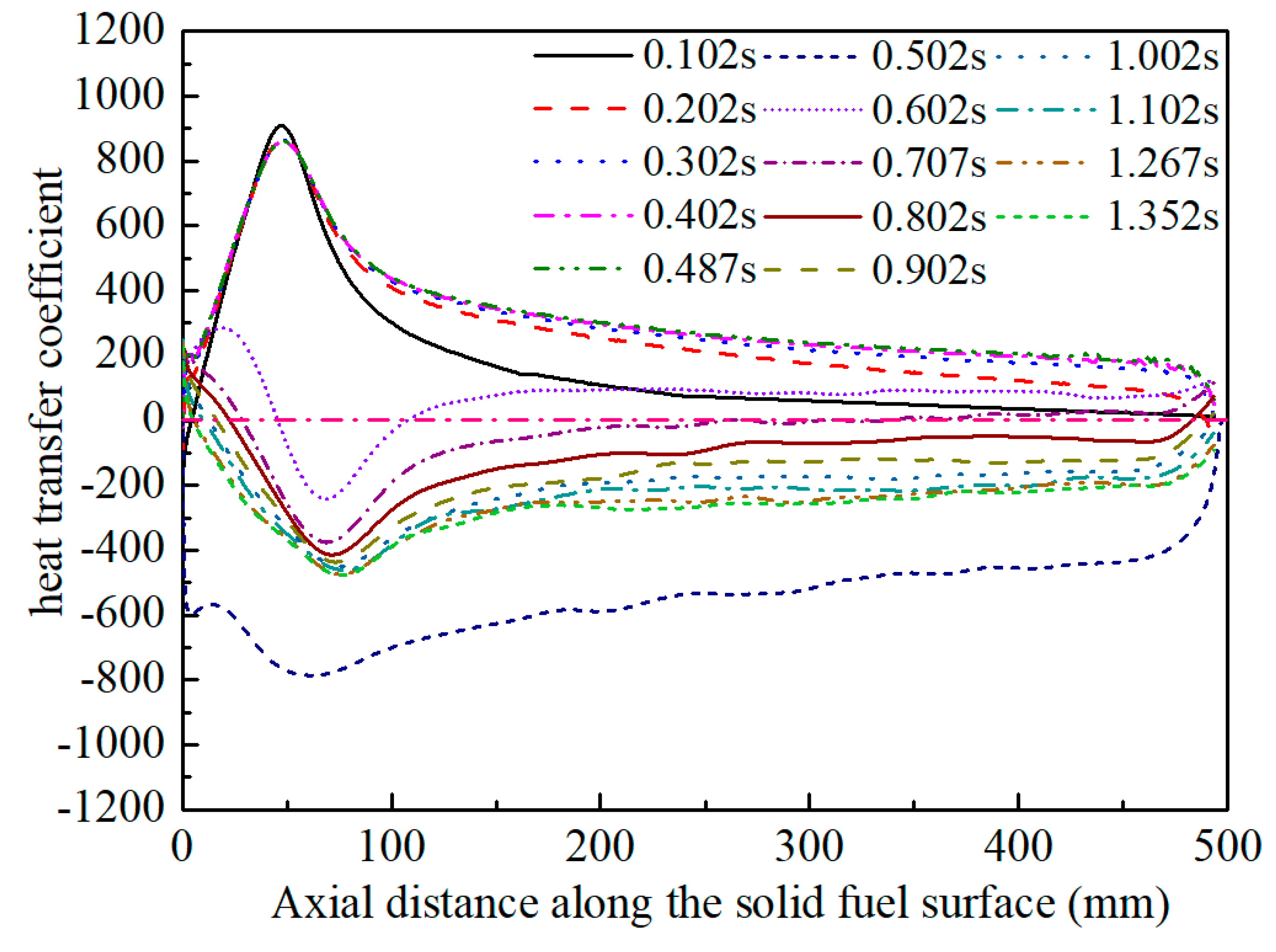 Energies 12 01784 g023