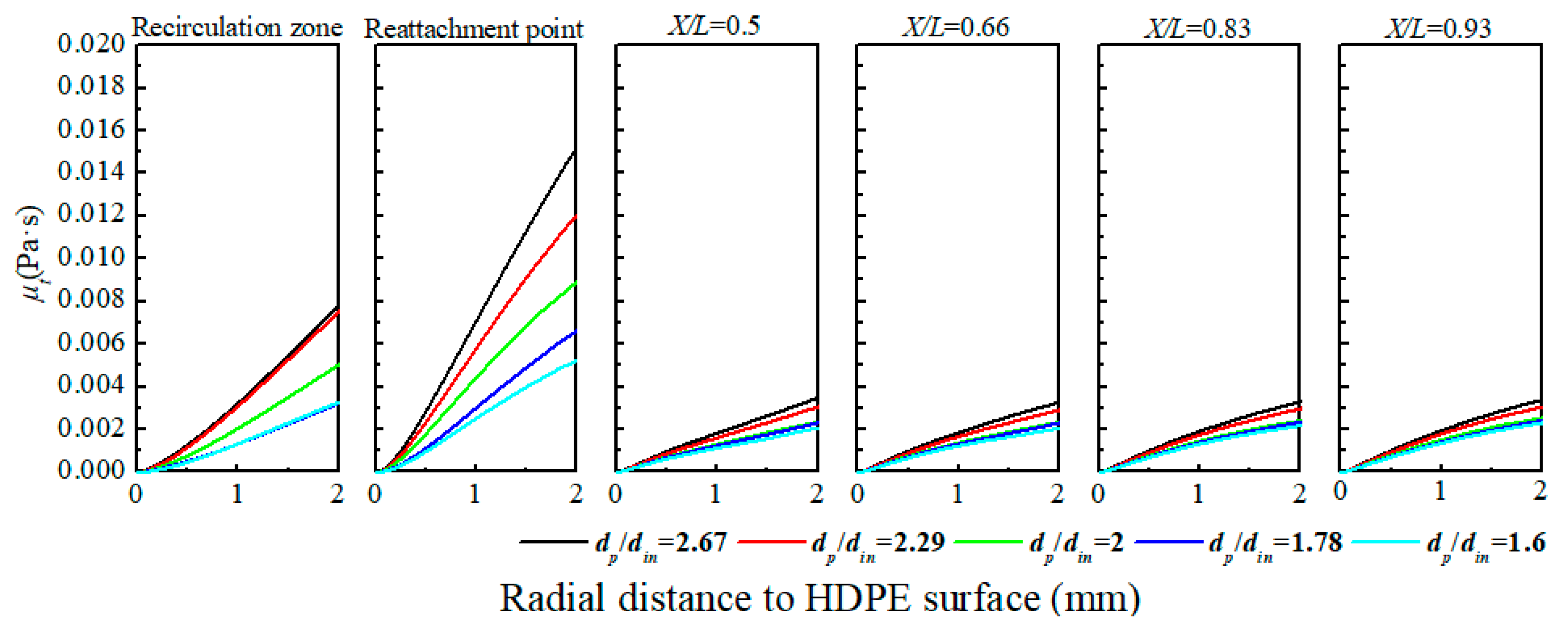 Energies 12 01784 g027