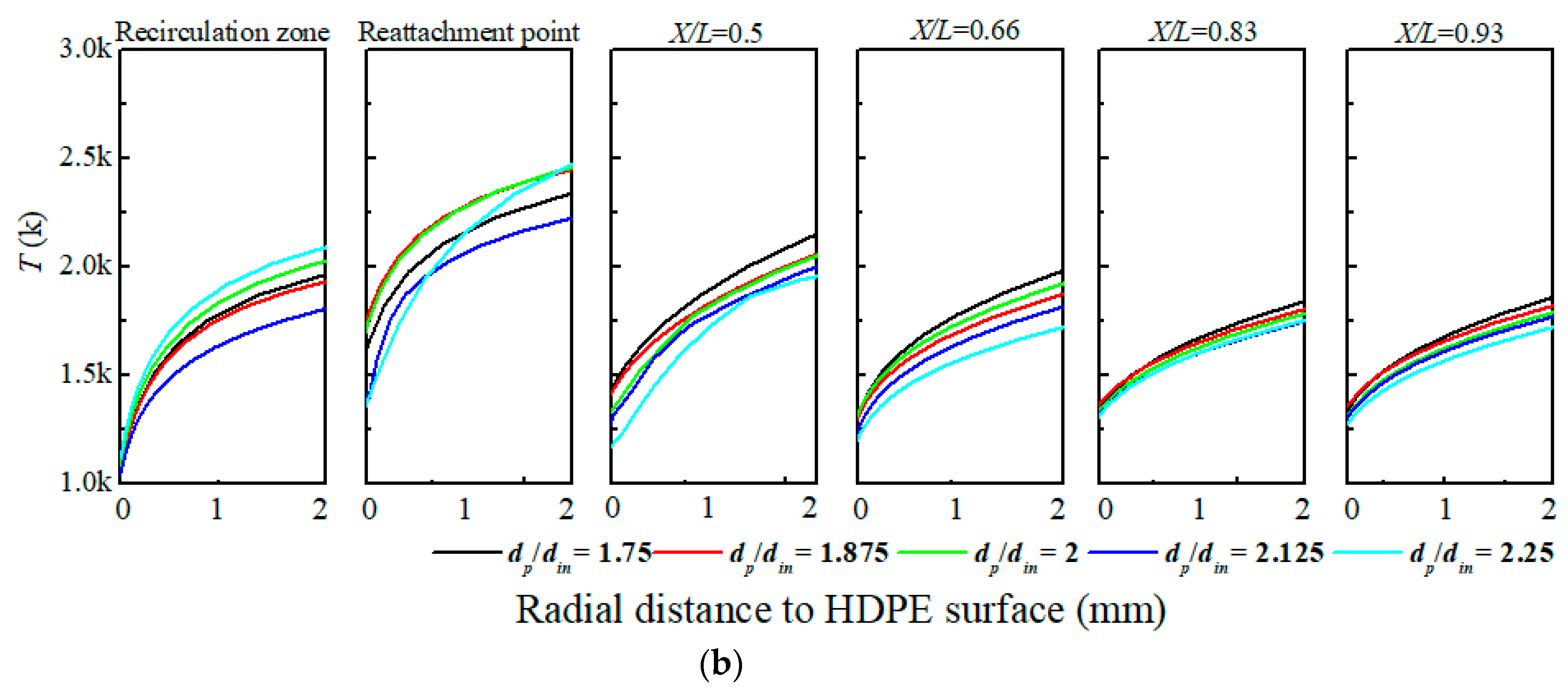 Energies 12 01784 g030b