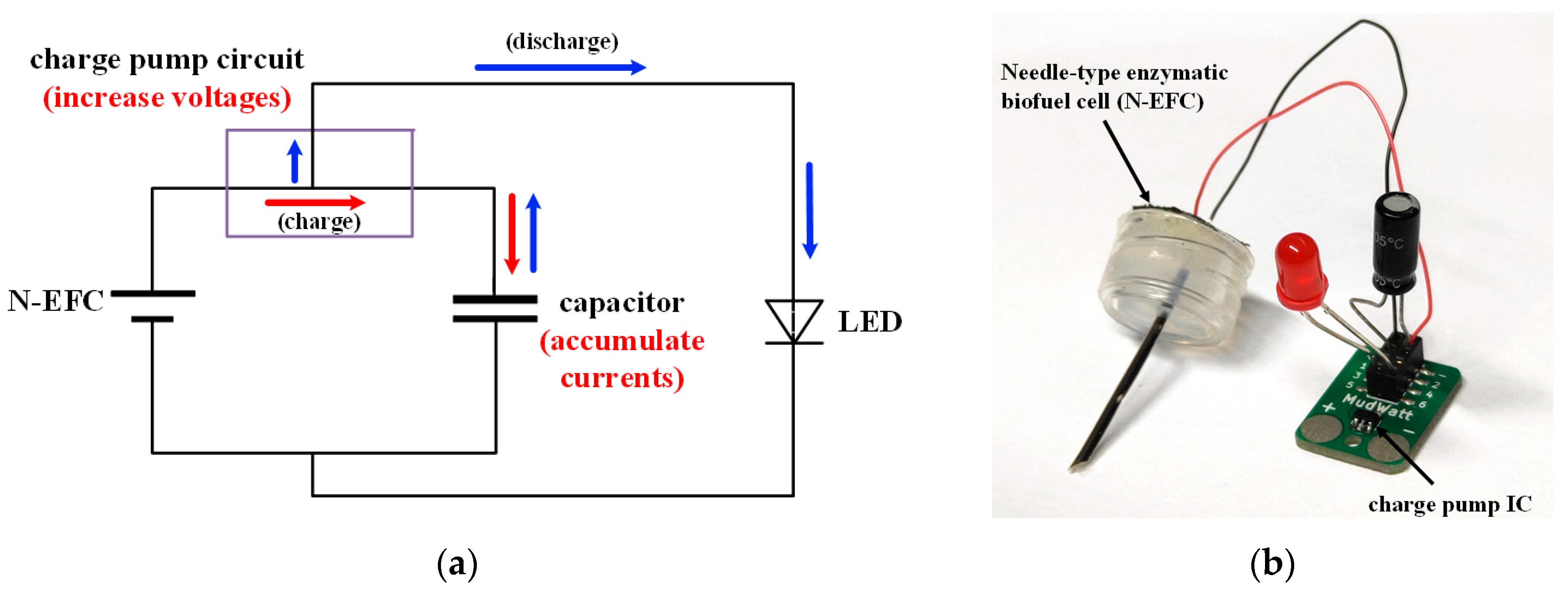 Energies 12 01827 g006 Energies 12 01827 g006