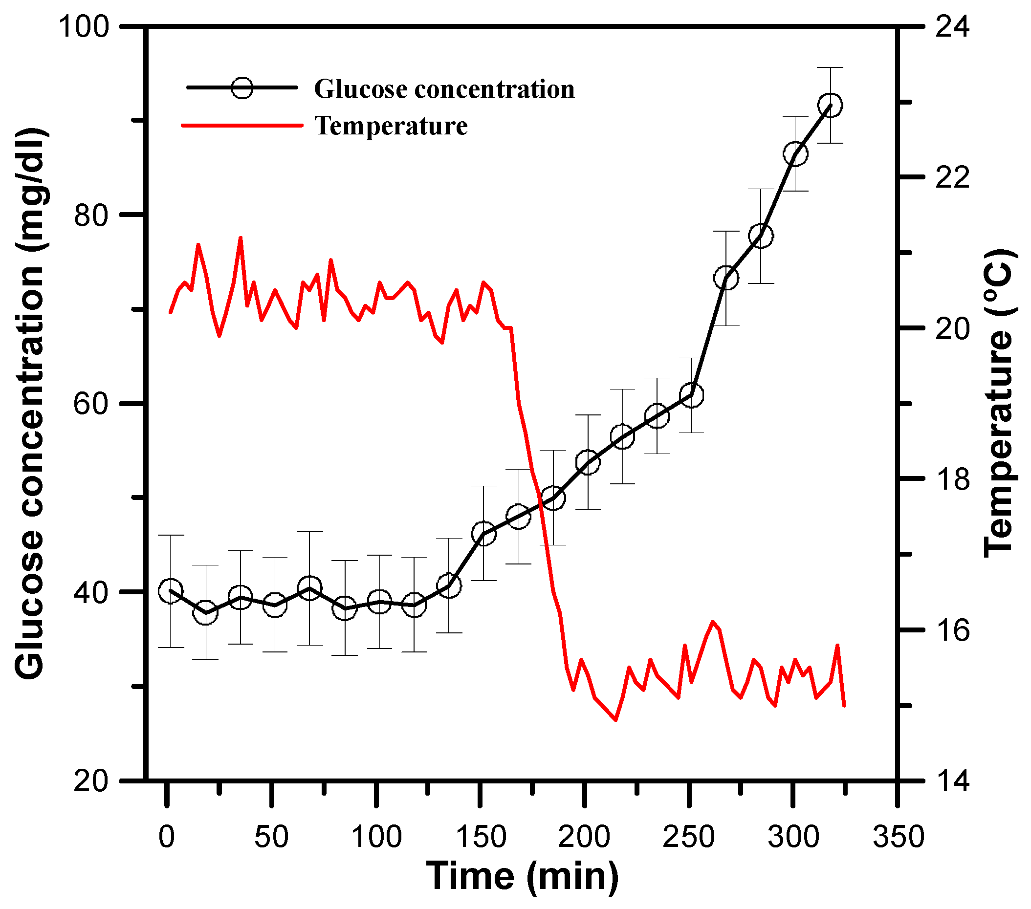 Energies 12 01827 g008 Energies 12 01827 g008