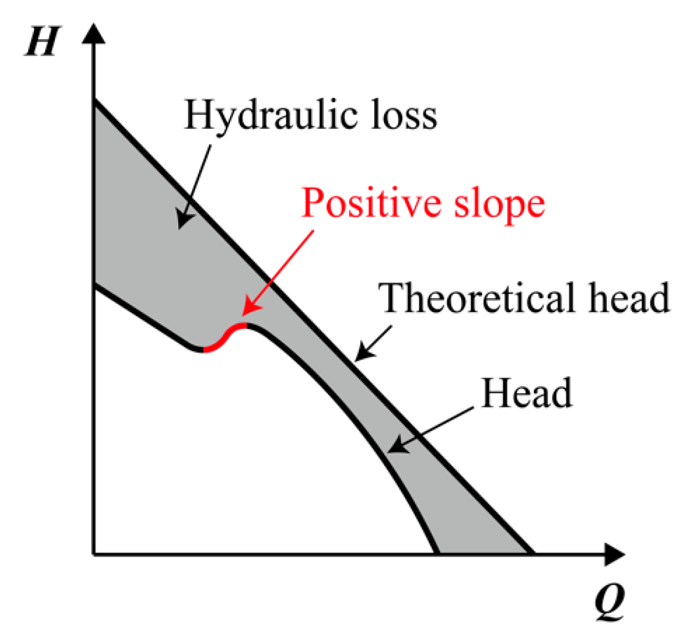 Energies 12 01829 g002