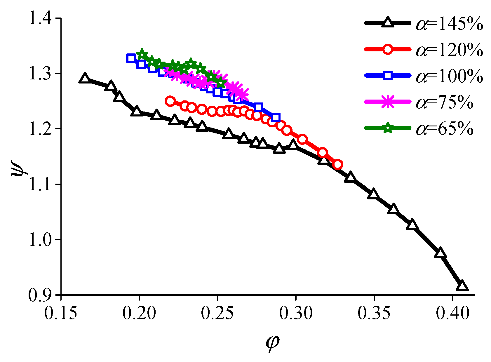 Energies 12 01829 g003
