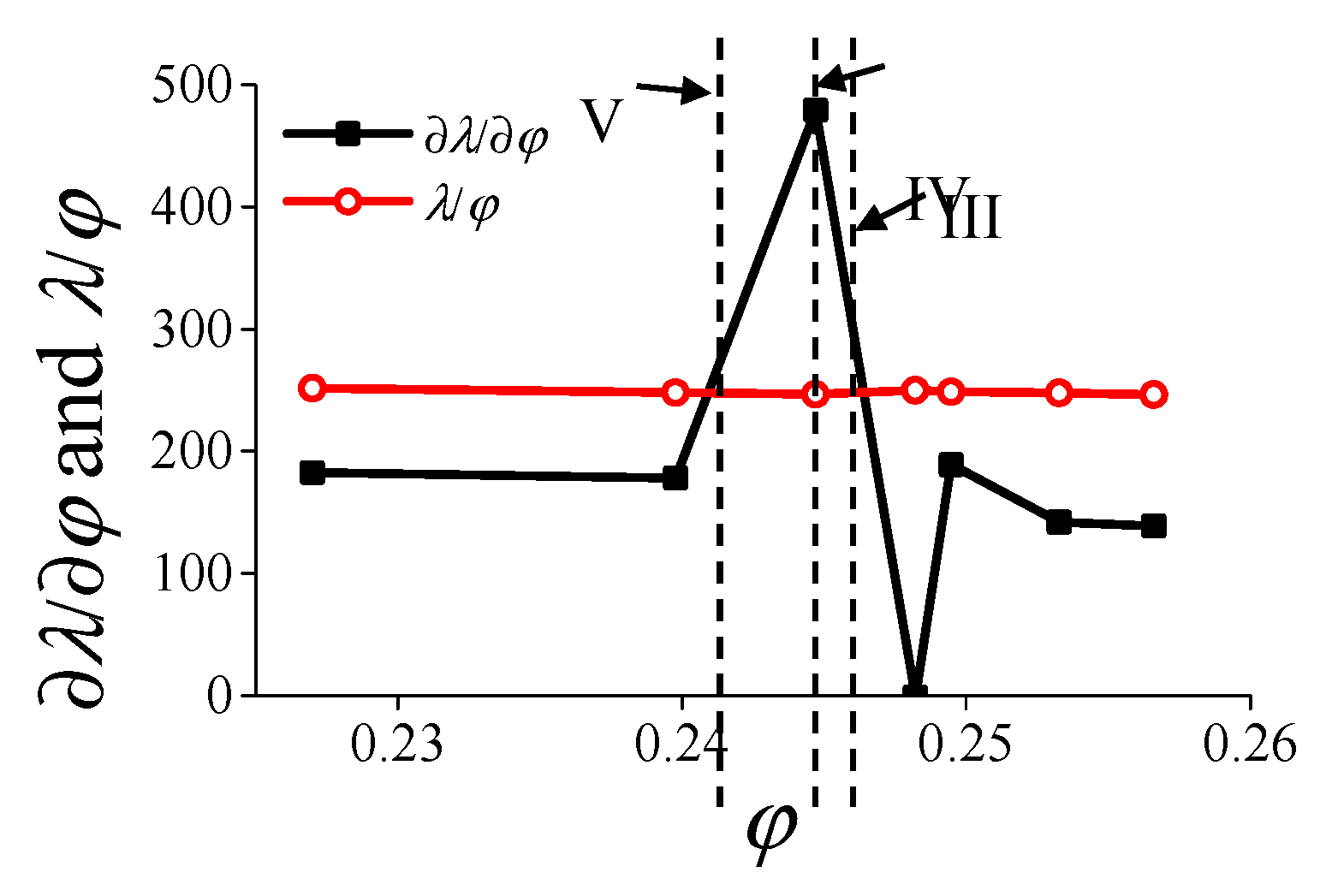 Energies 12 01829 g014