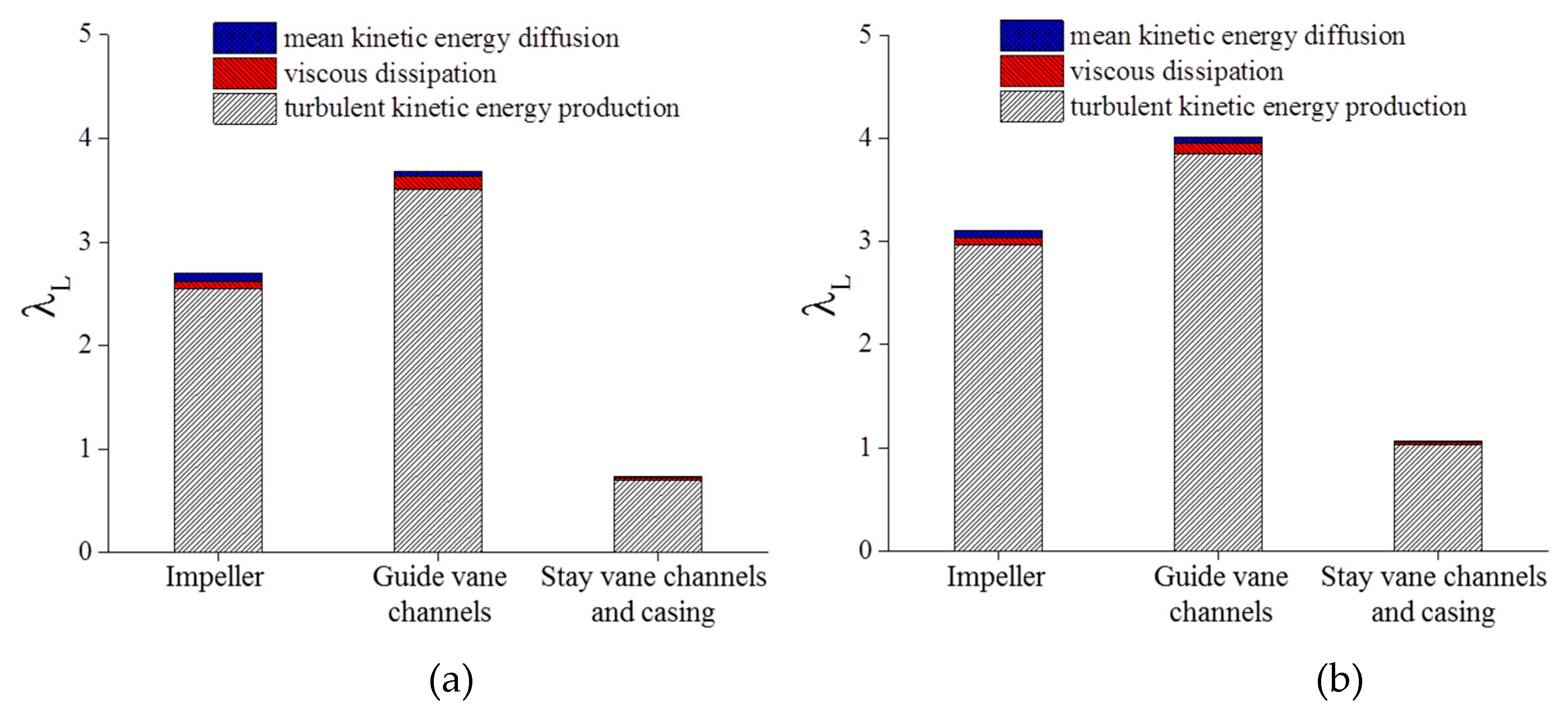 Energies 12 01829 g018