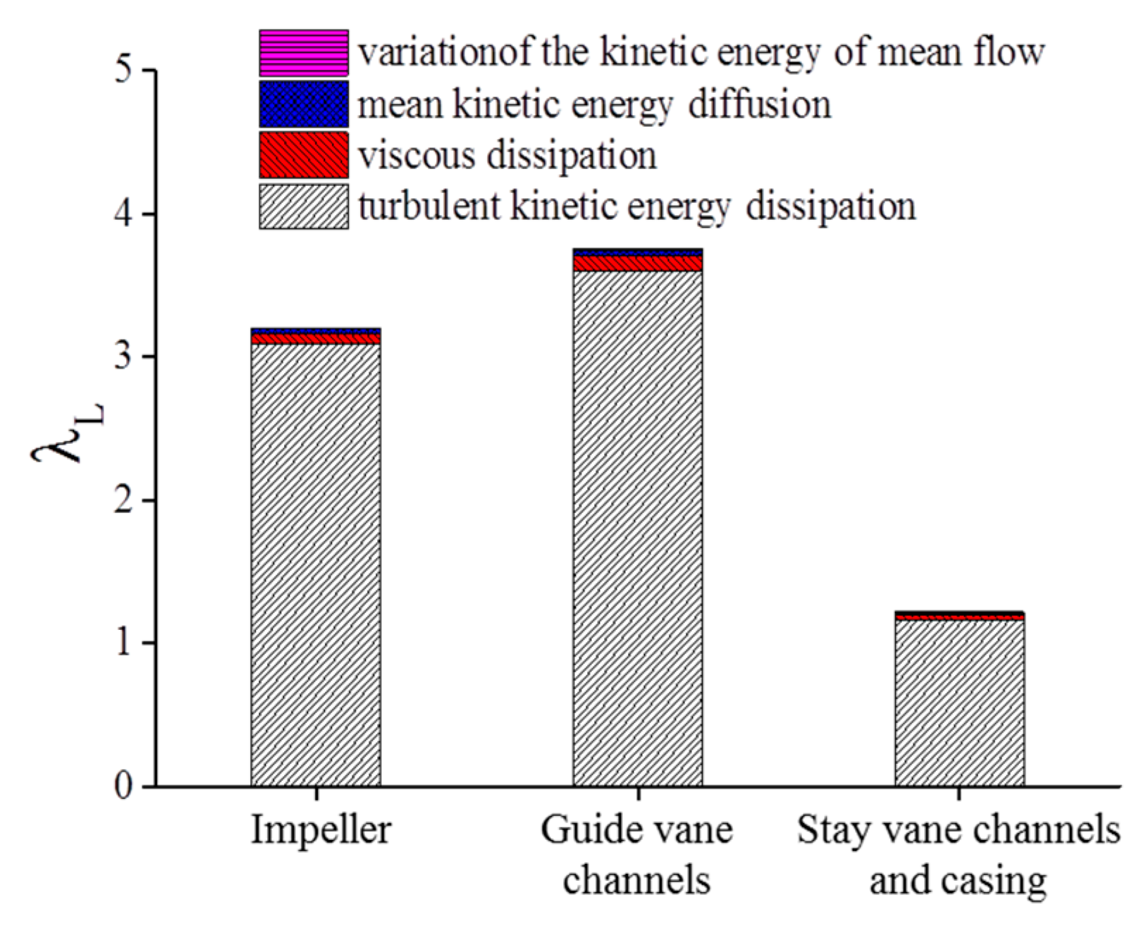 Energies 12 01829 g022