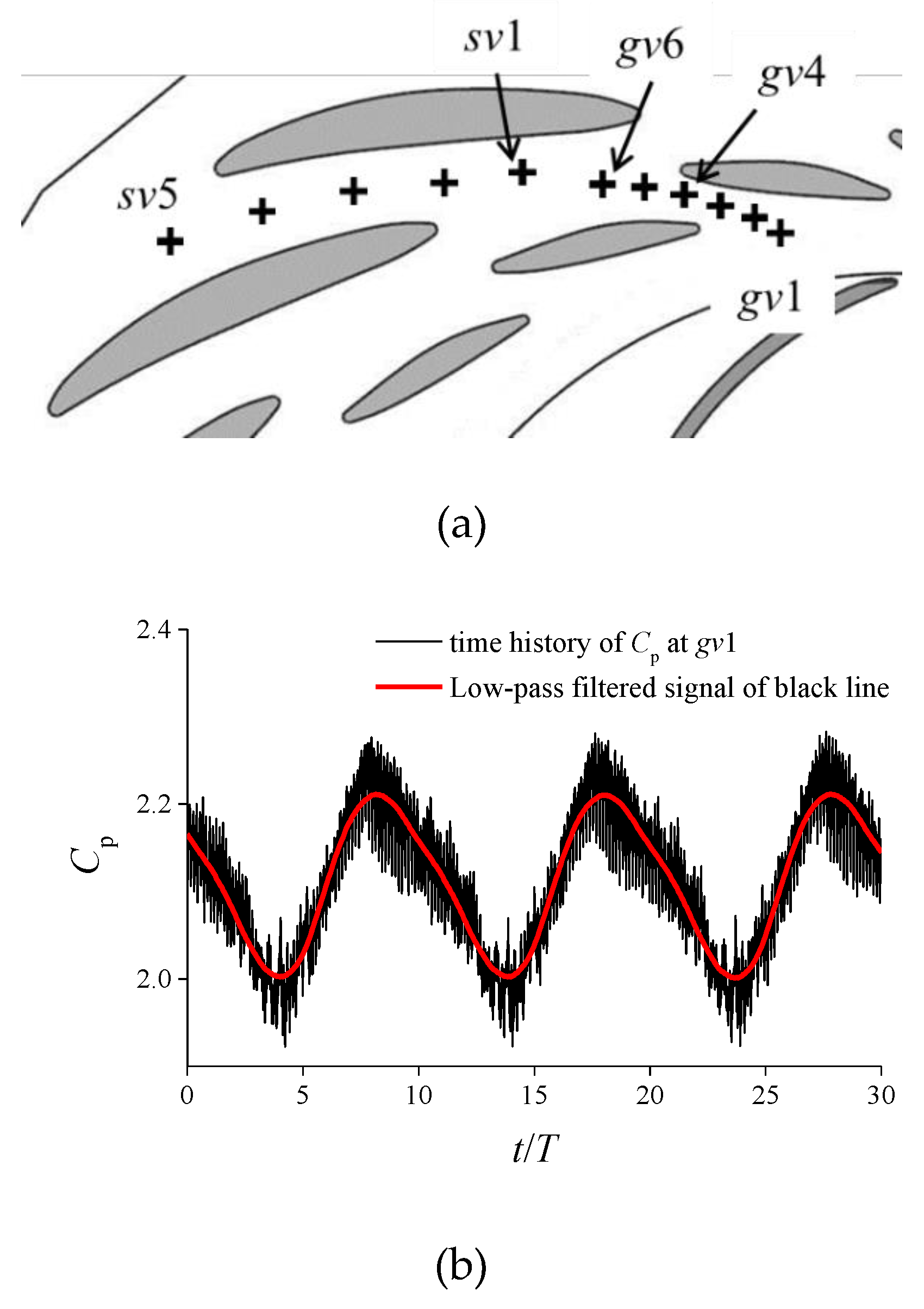 Energies 12 01829 g023a