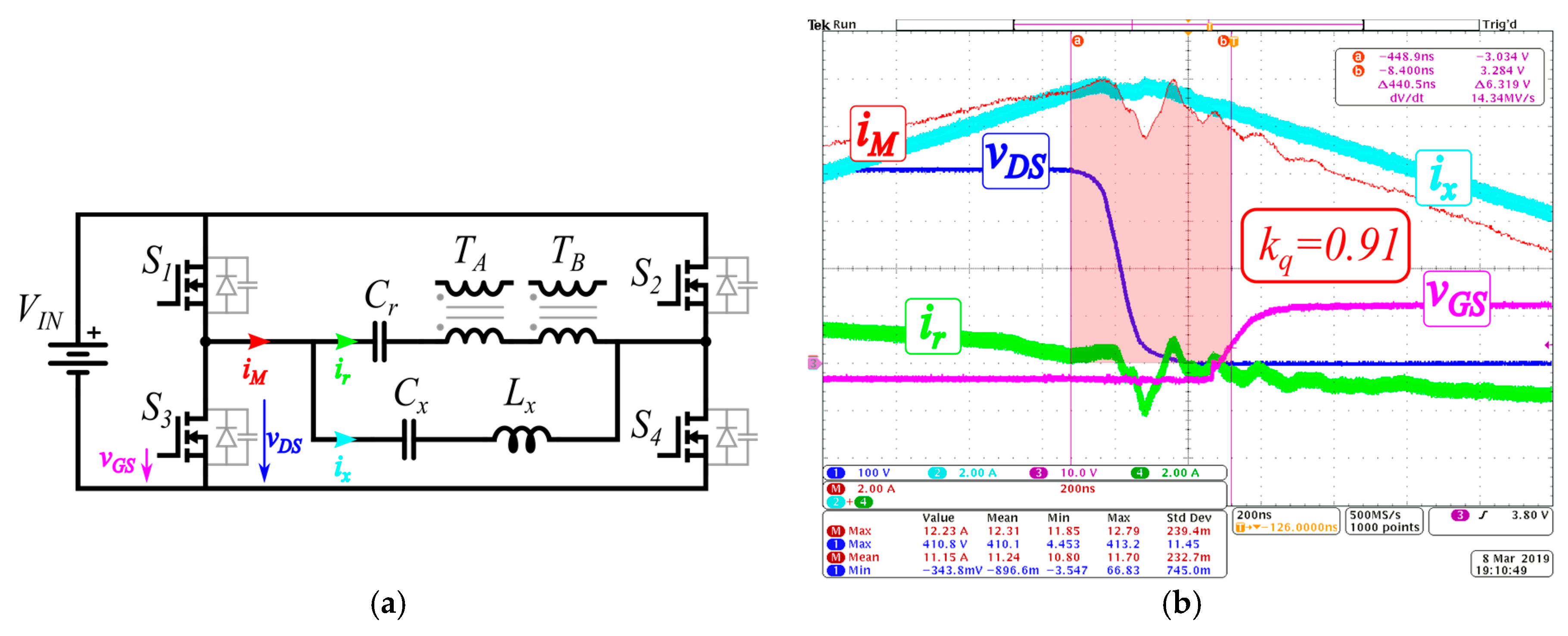 Energies Free Full Text Zvs Auxiliary Circuit For A 10 Kw Unregulated Llc Full Bridge Operating At Resonant Frequency For Aircraft Application Html