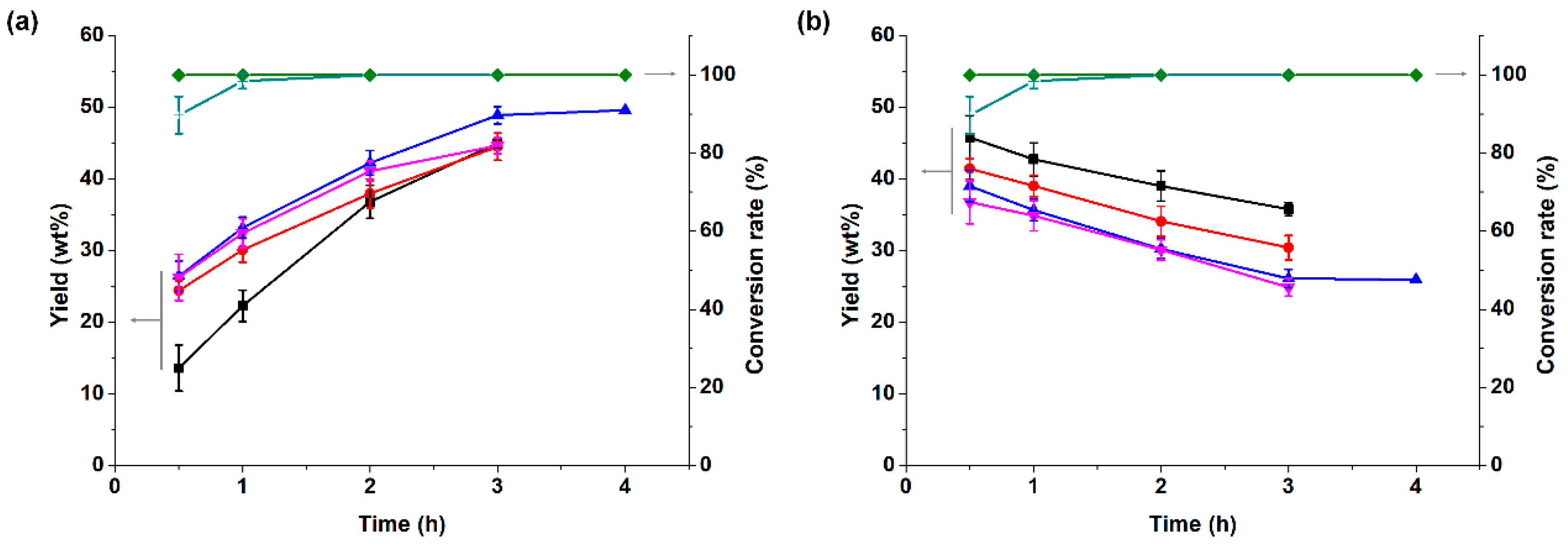 Energies 12 01905 g005