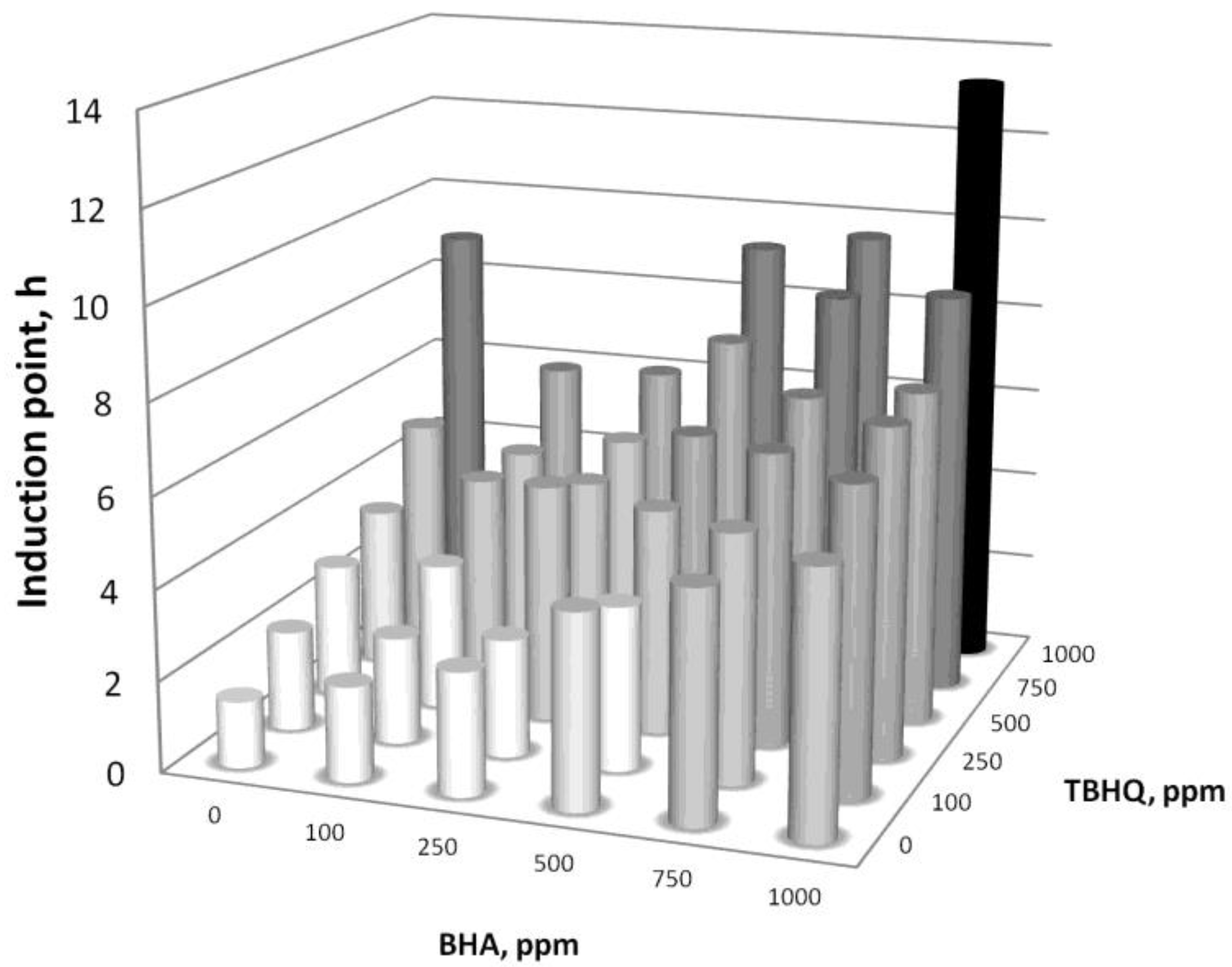 Energies 12 01940 g007