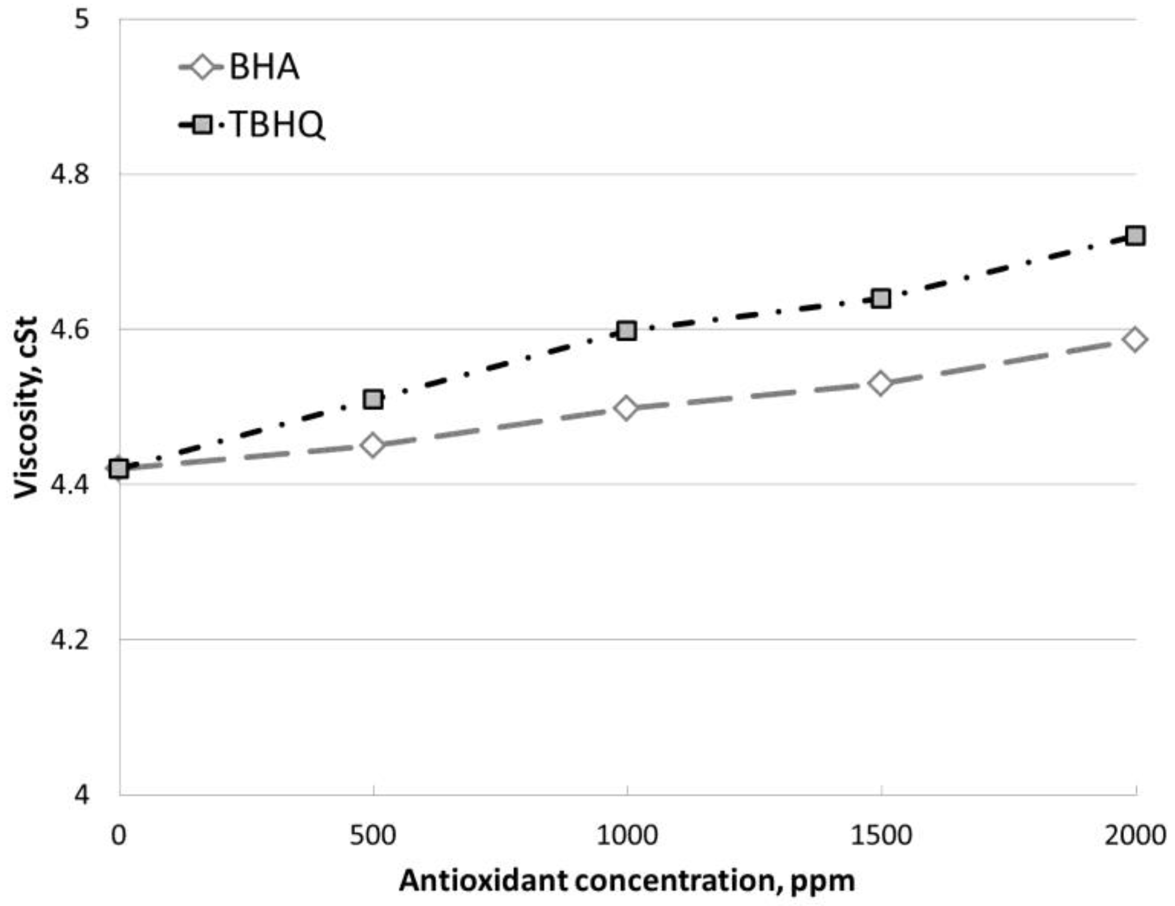 Energies 12 01940 g008