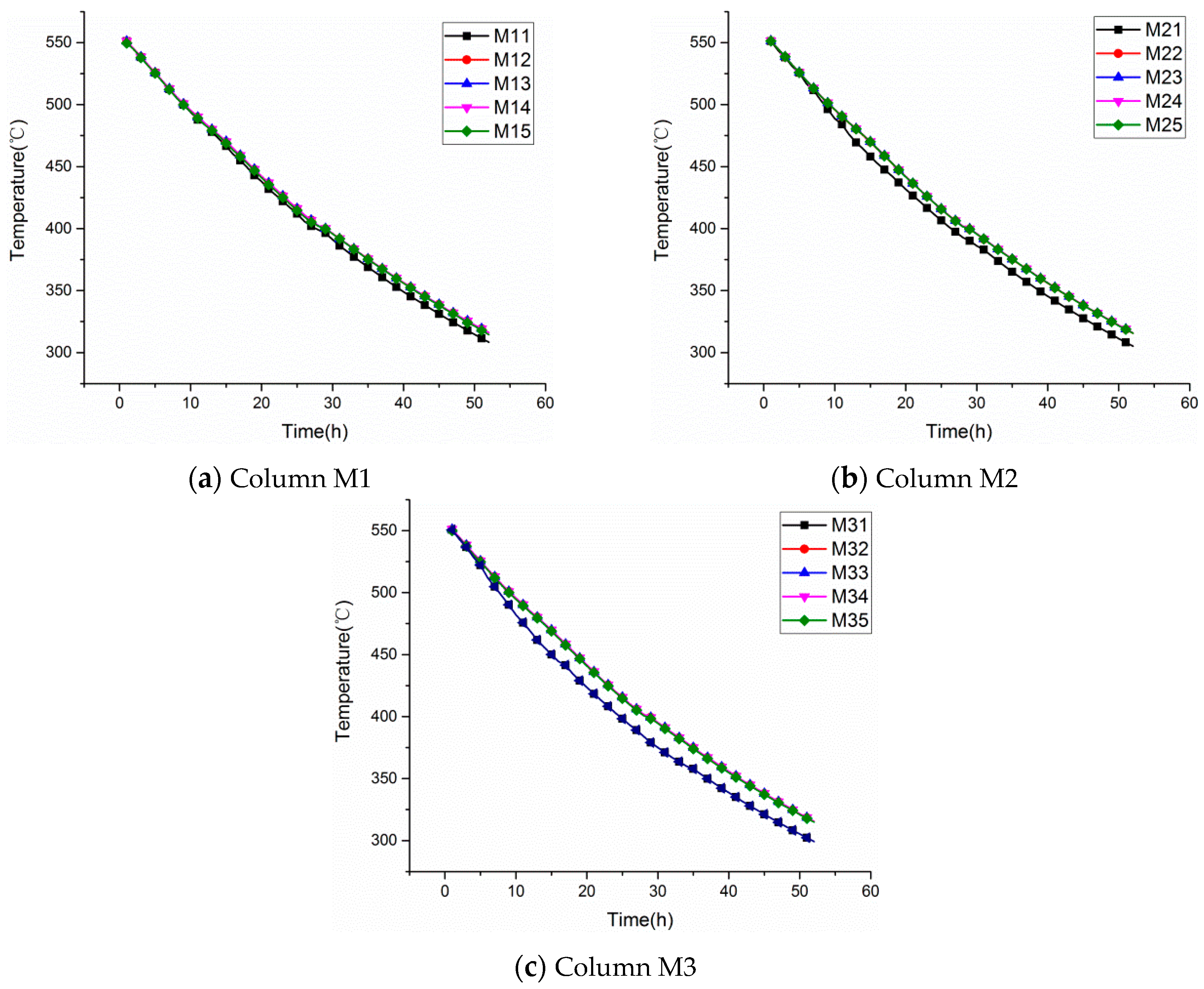 Energies 12 01943 g003