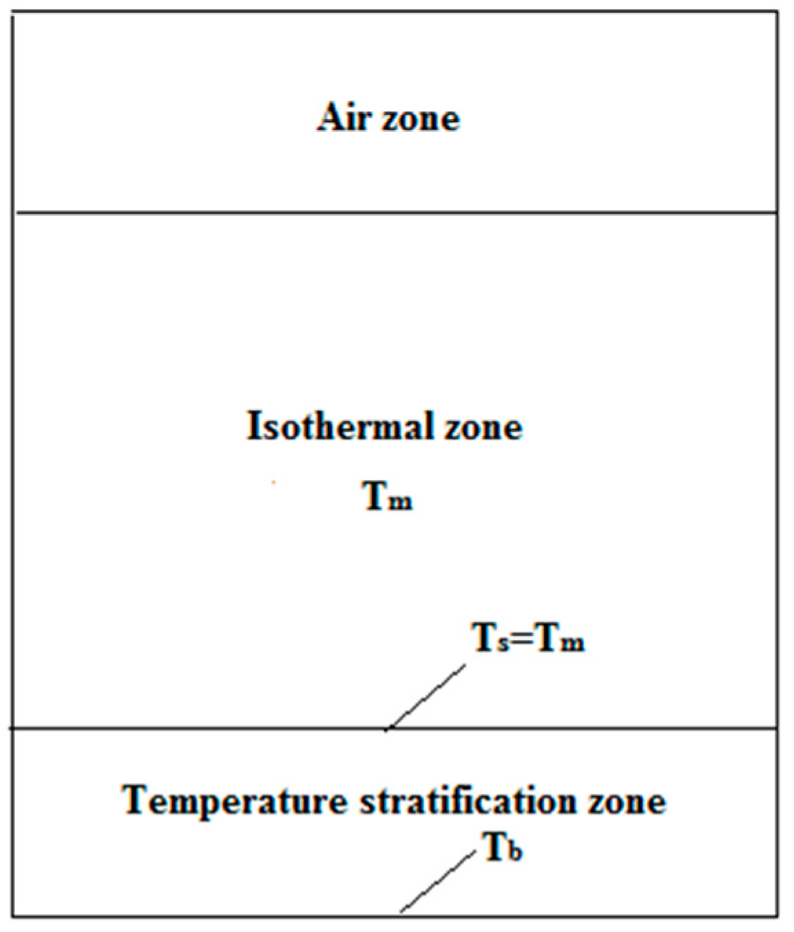 Energies 12 01943 g004