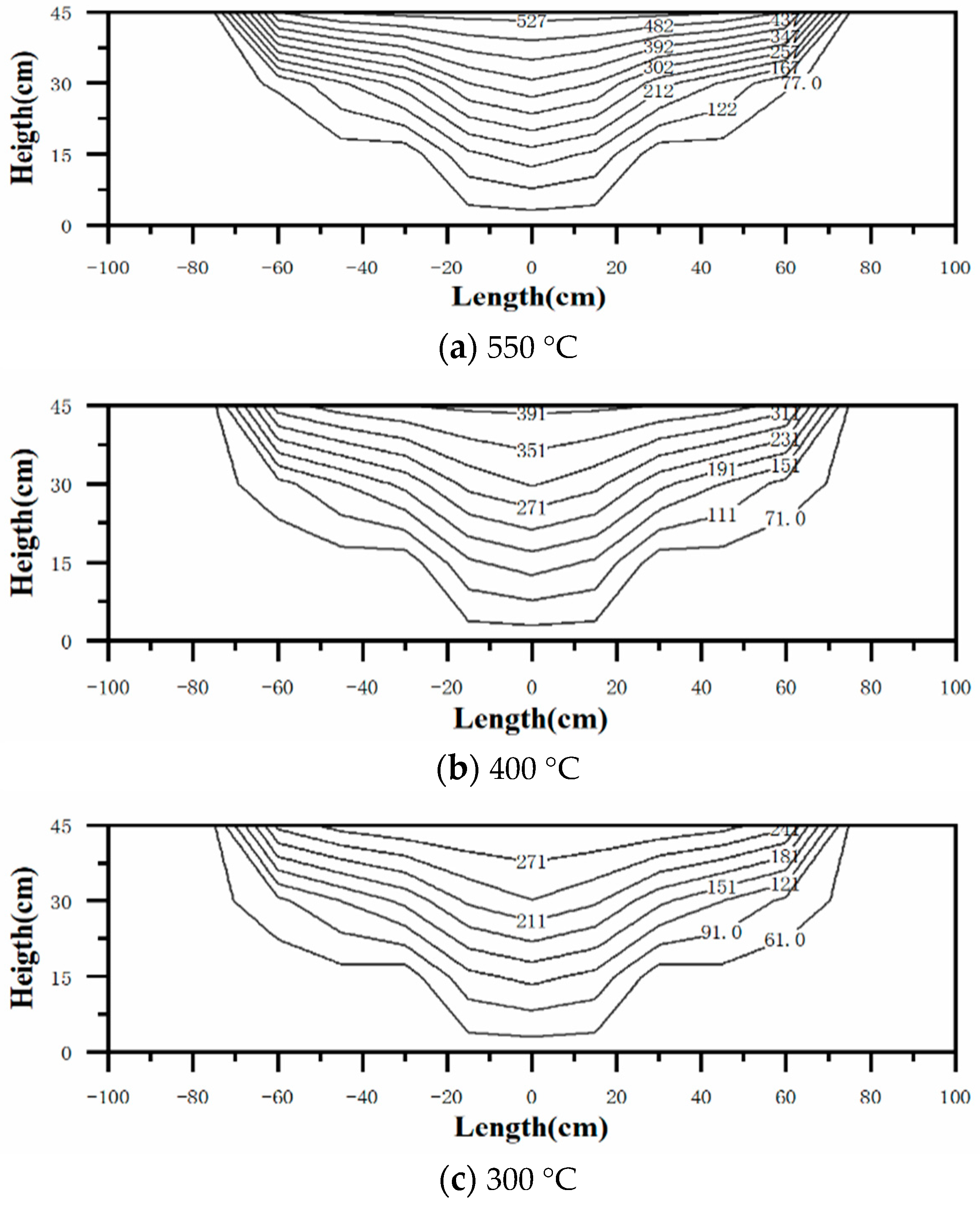 Energies 12 01943 g010
