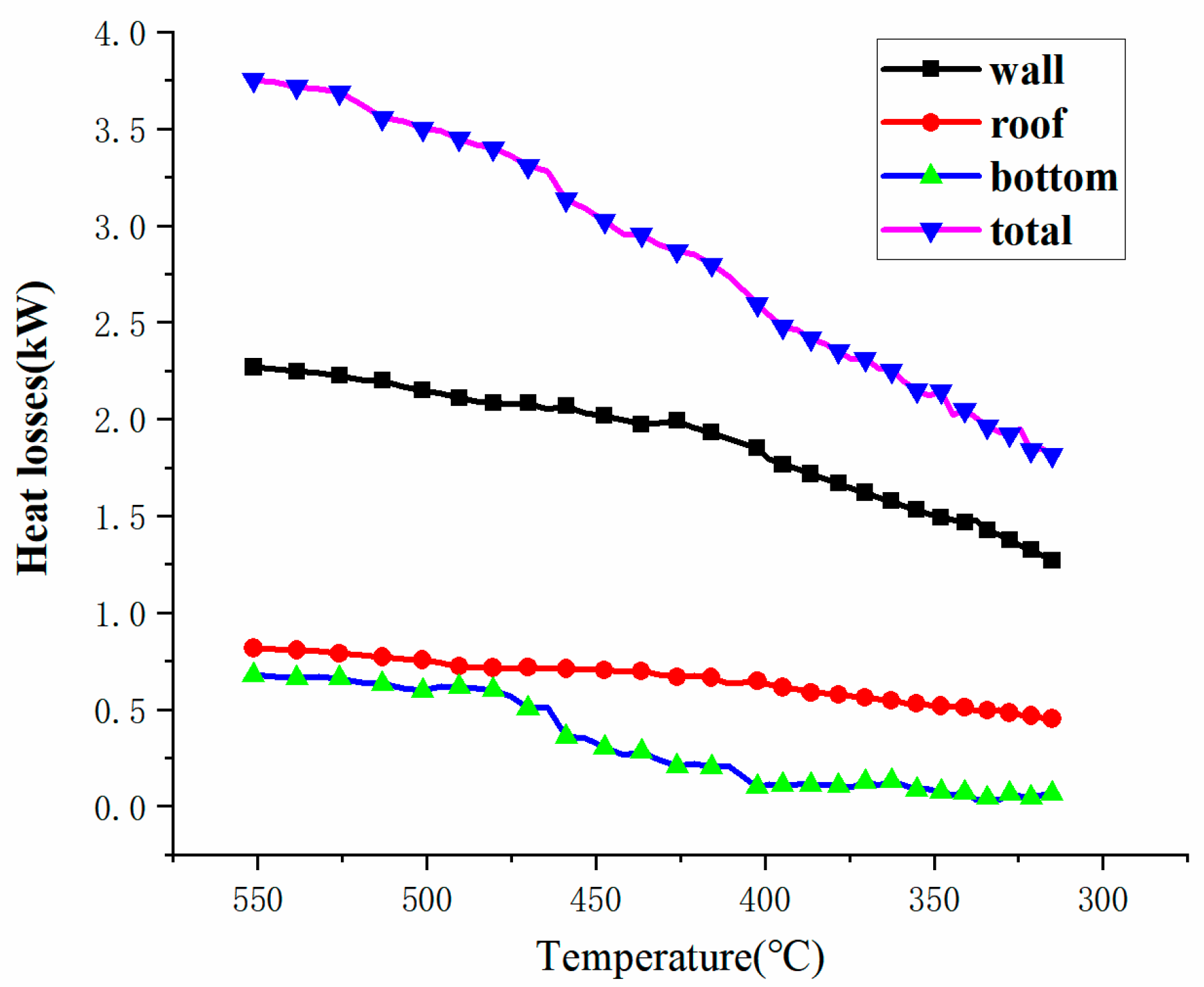 Energies 12 01943 g011
