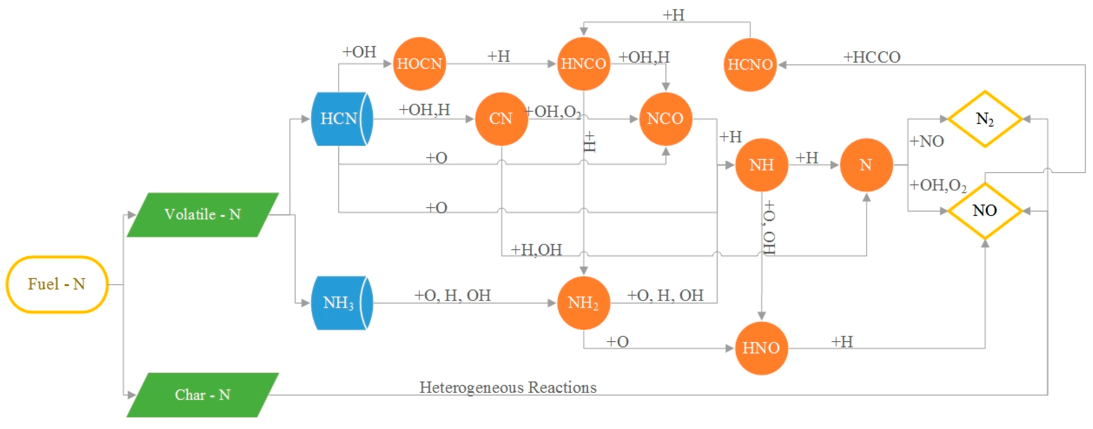Energies 12 01949 g002 Energies 12 01949 g002