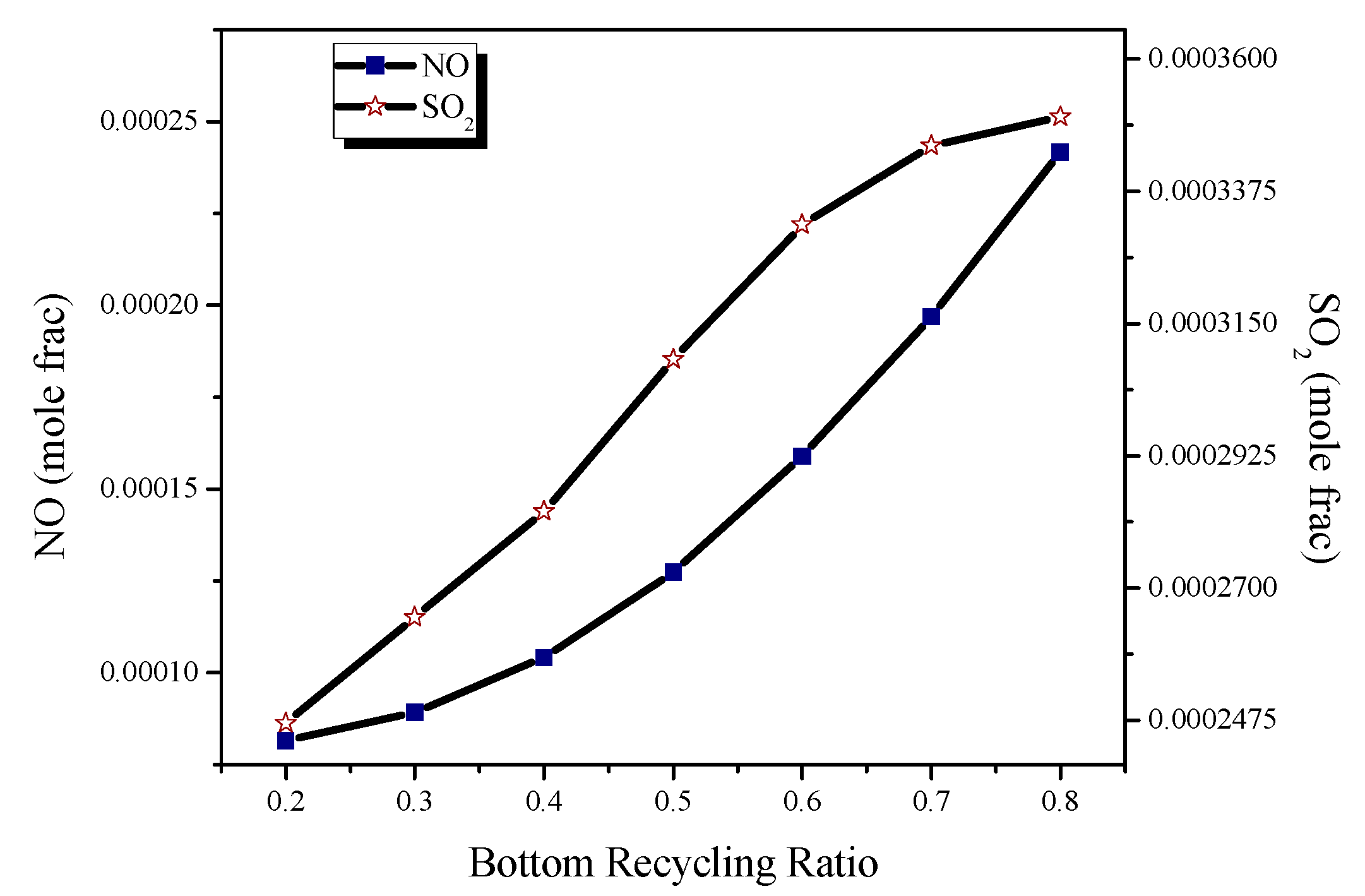 Energies 12 01949 g012 Energies 12 01949 g012