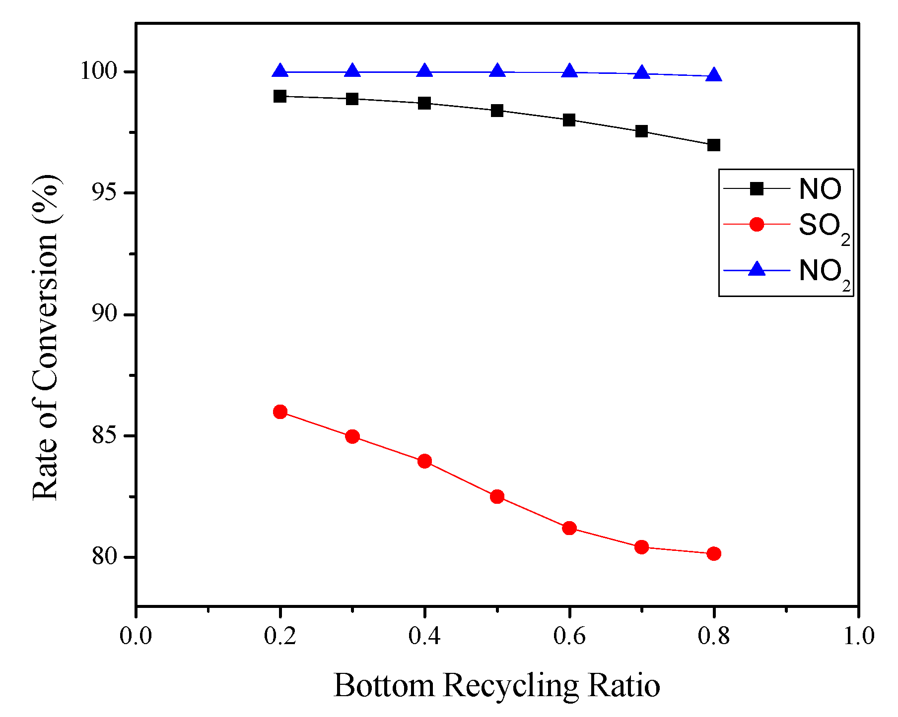 Energies 12 01949 g013 Energies 12 01949 g013