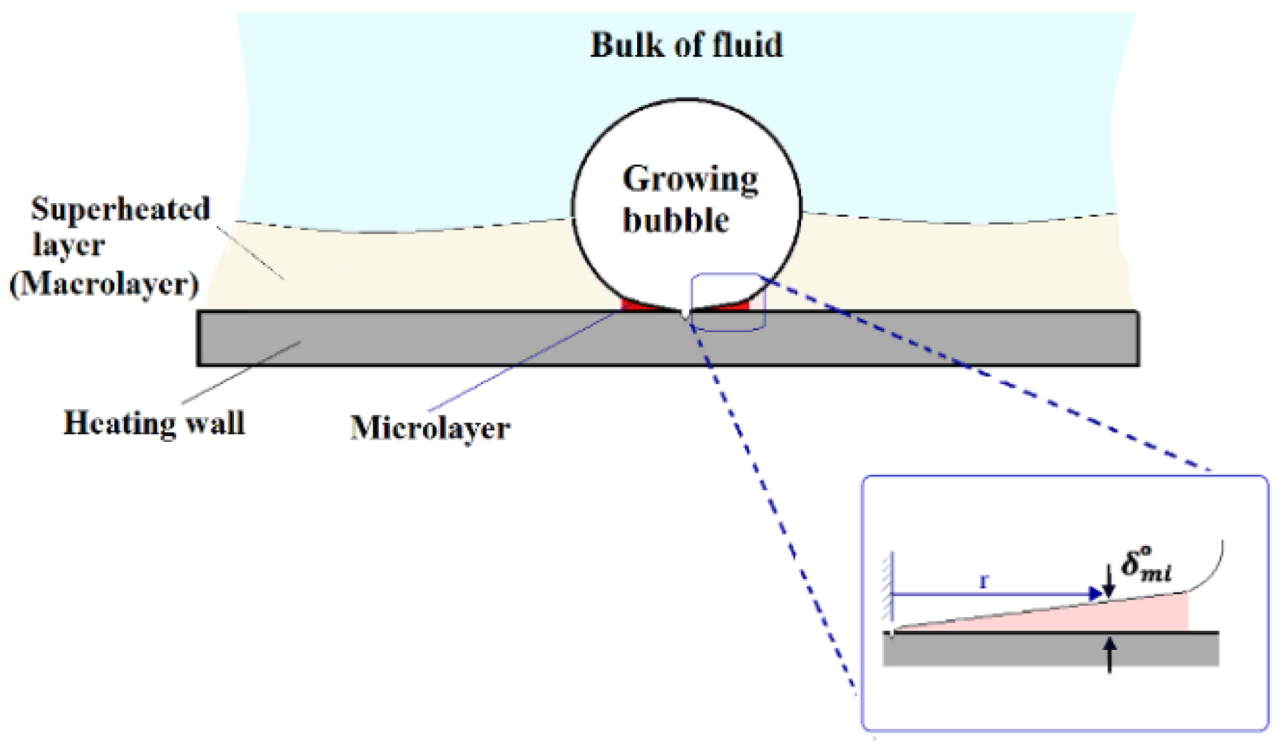 Energies 12 01950 g002 Energies 12 01950 g002