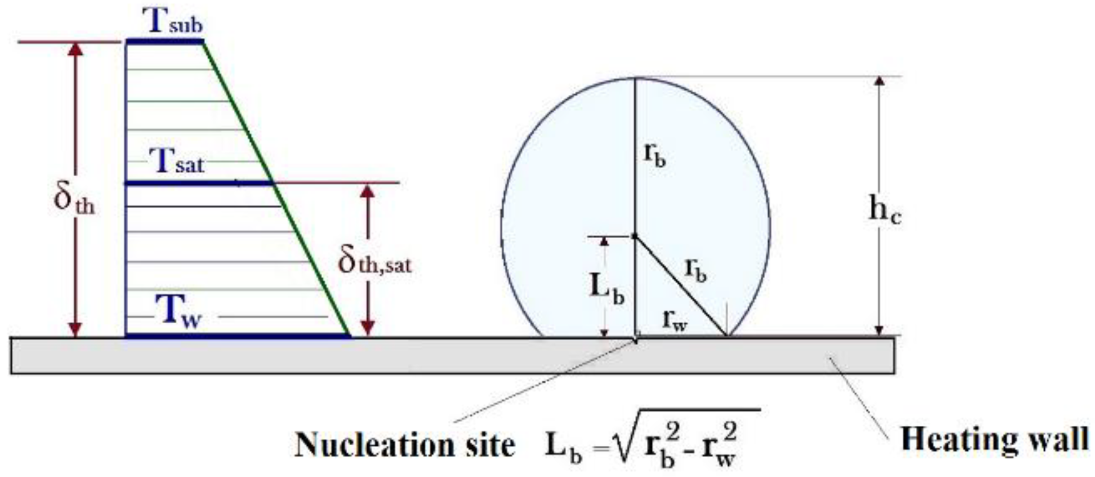 Energies 12 01950 g005 Energies 12 01950 g005