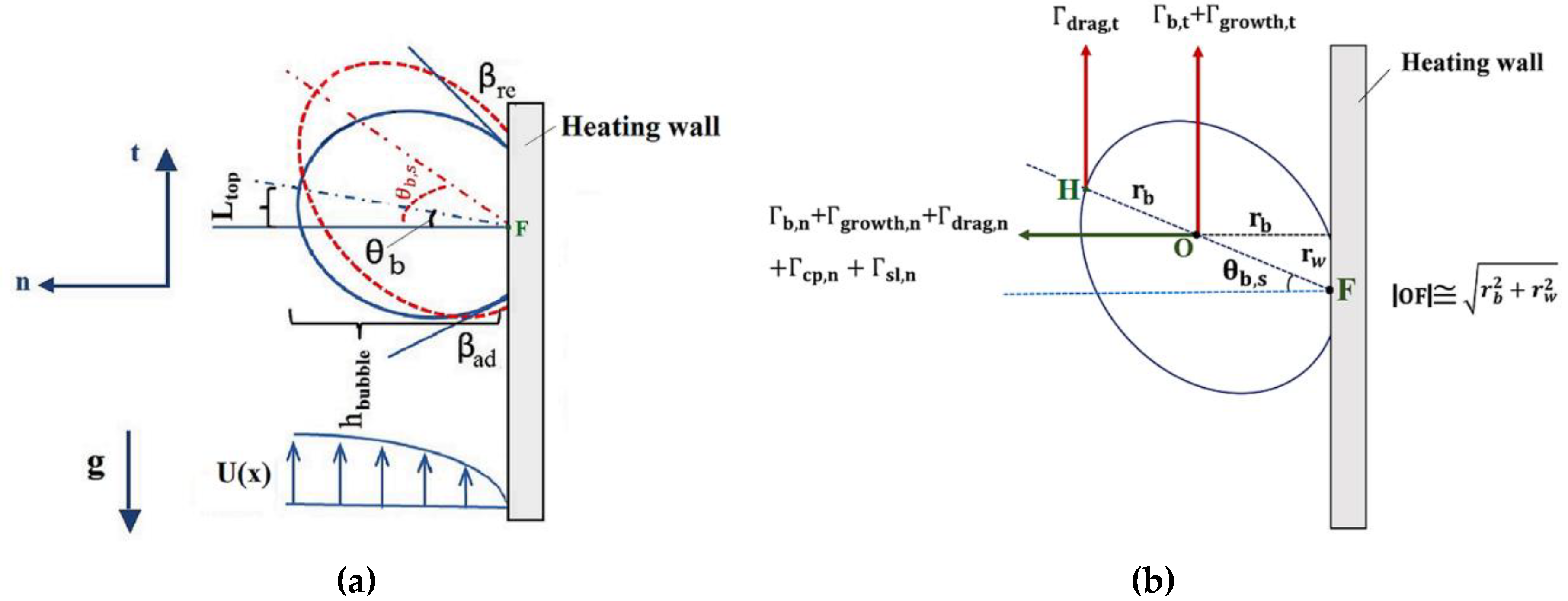 Energies 12 01950 g007 Energies 12 01950 g007