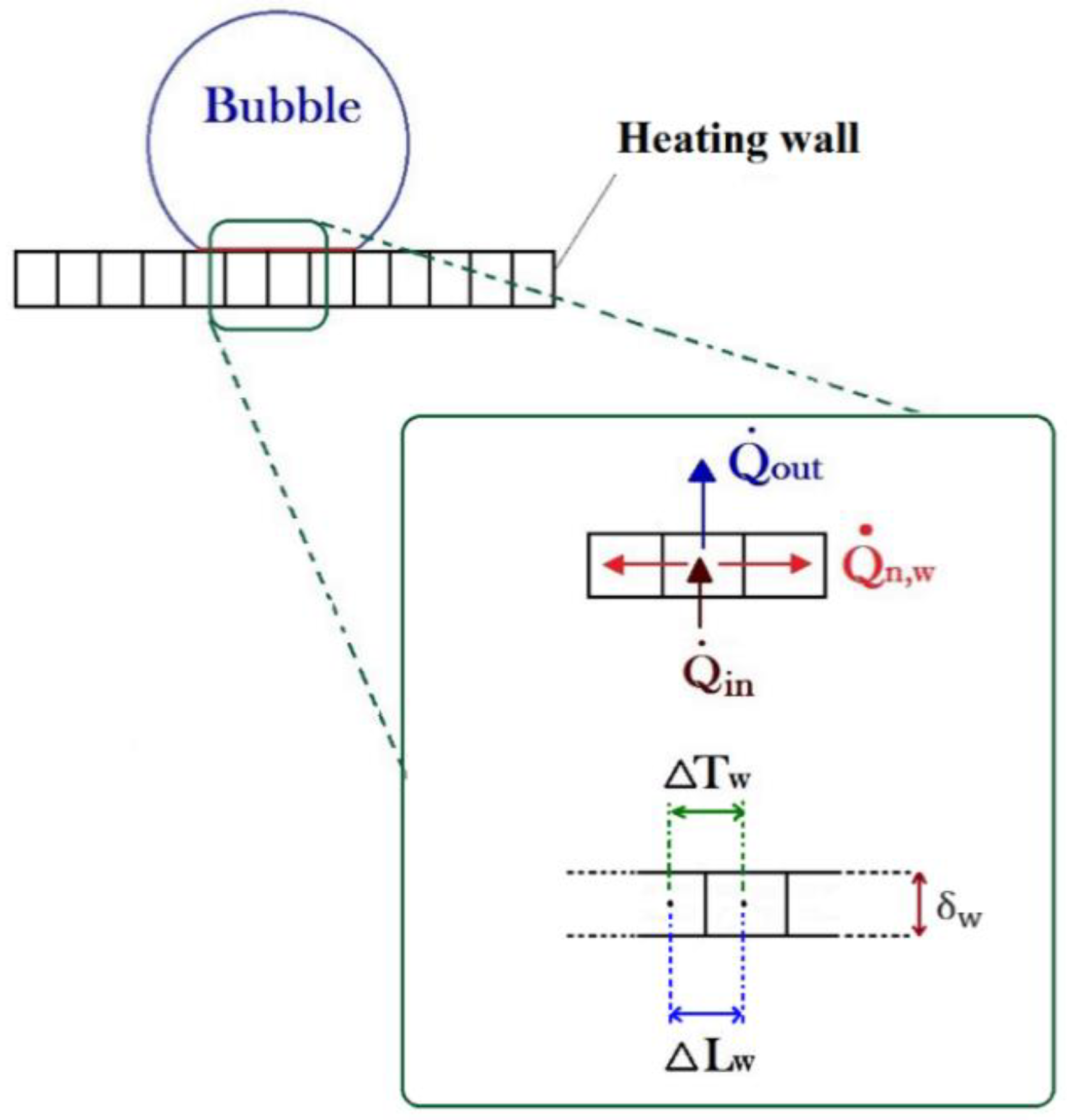 Energies 12 01950 g013 Energies 12 01950 g013