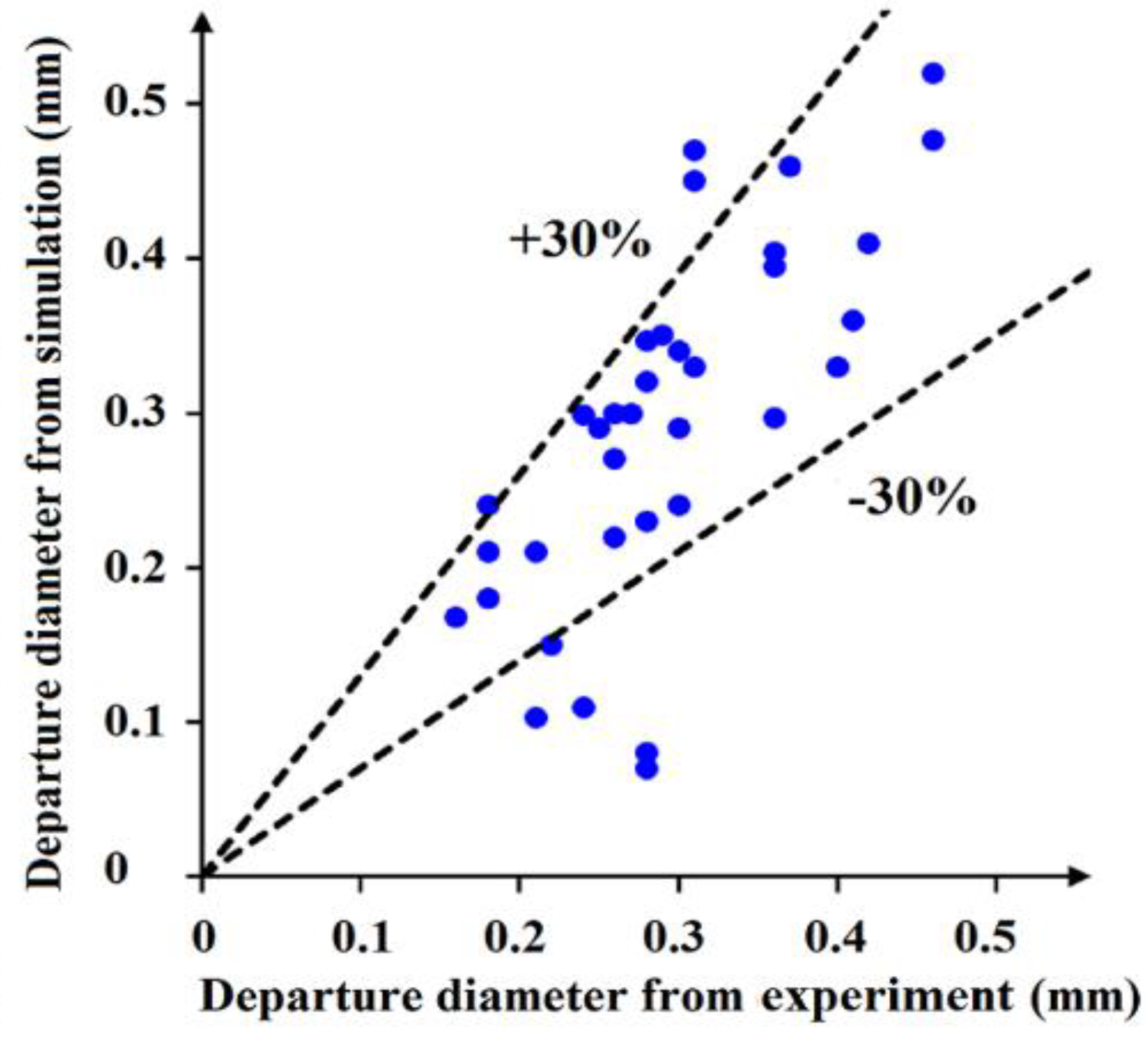 Energies 12 01950 g014 Energies 12 01950 g014