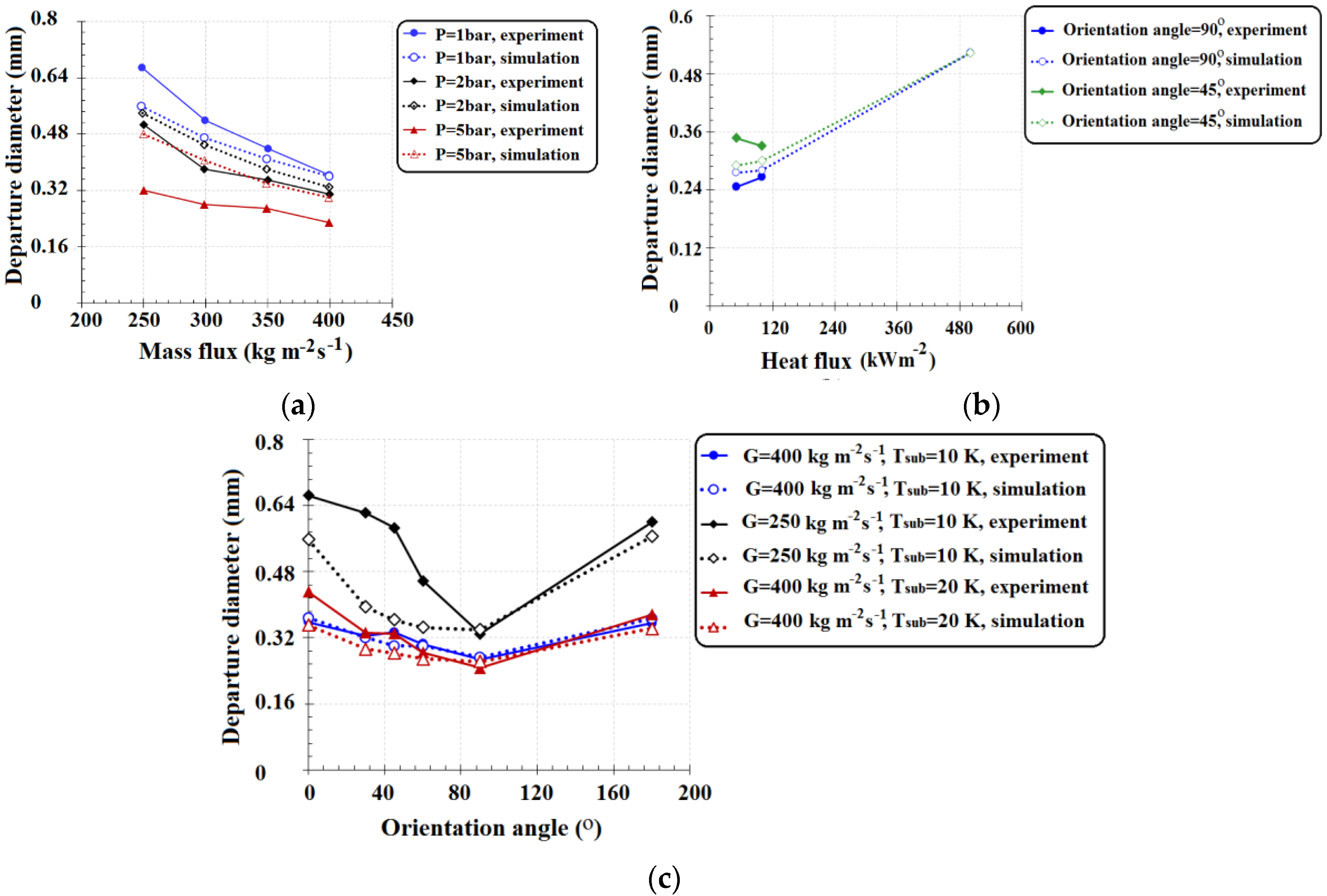 Energies 12 01950 g021 Energies 12 01950 g021