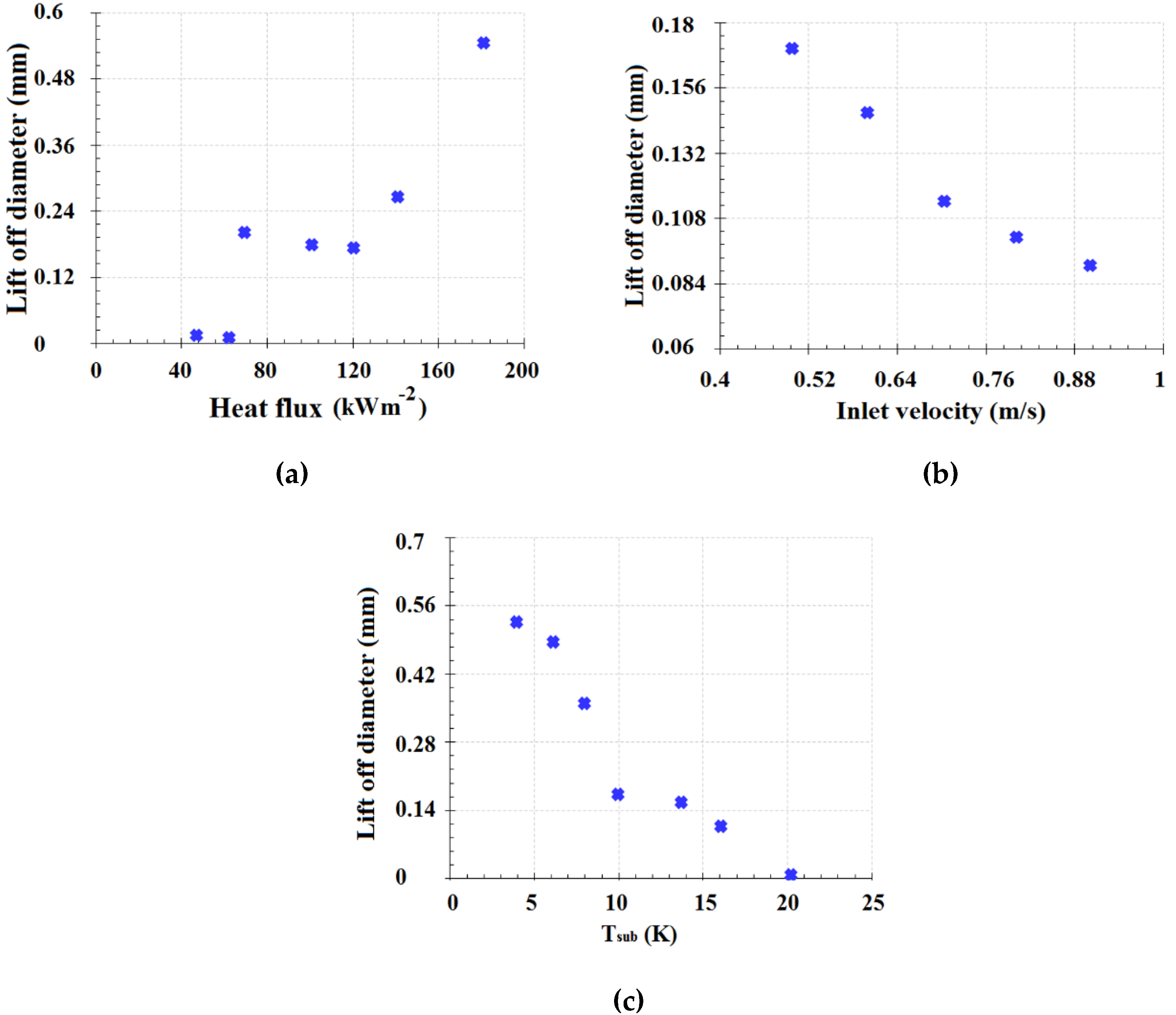 Energies 12 01950 g022 Energies 12 01950 g022