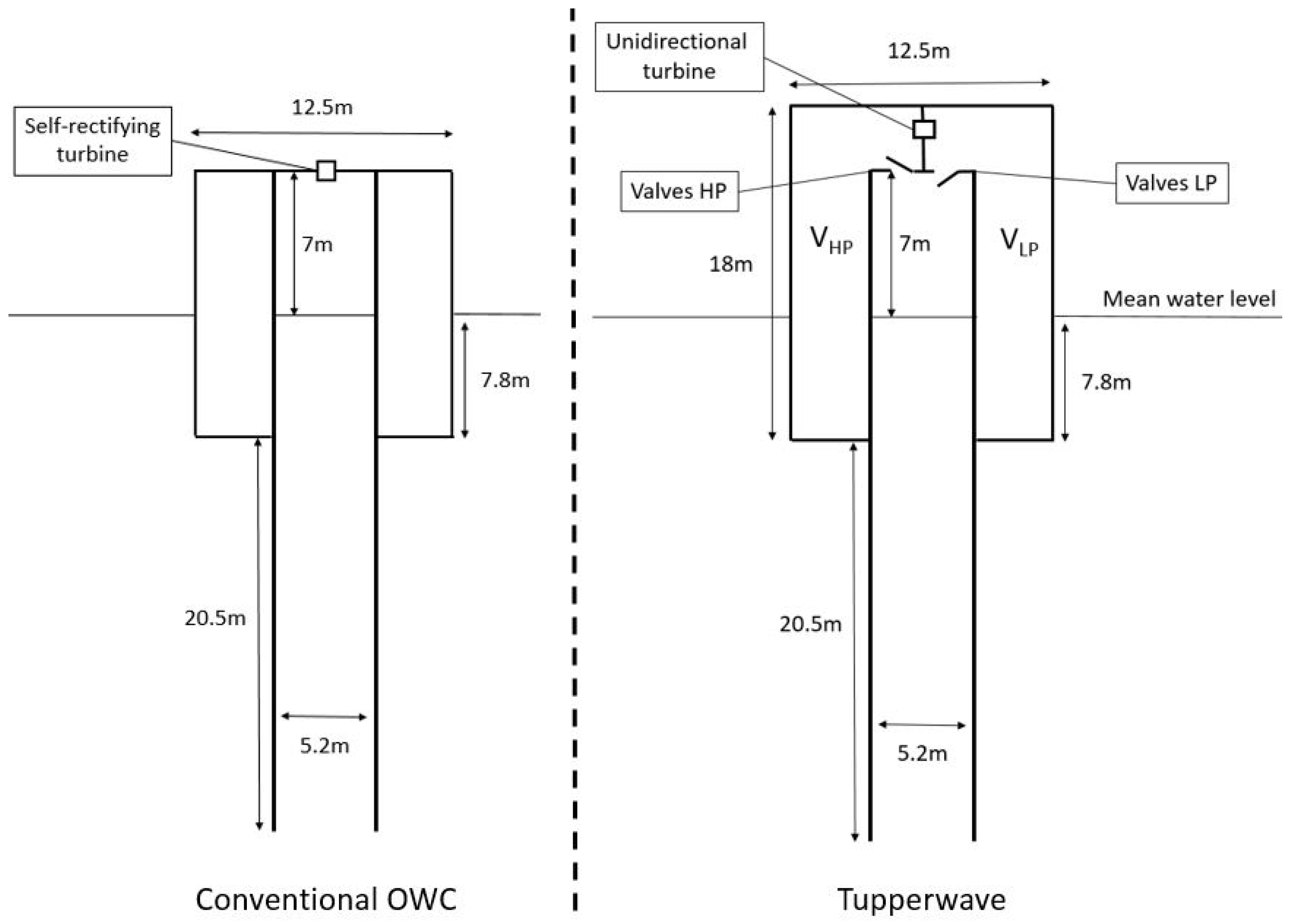 Energies 12 01962 g002 Energies 12 01962 g002