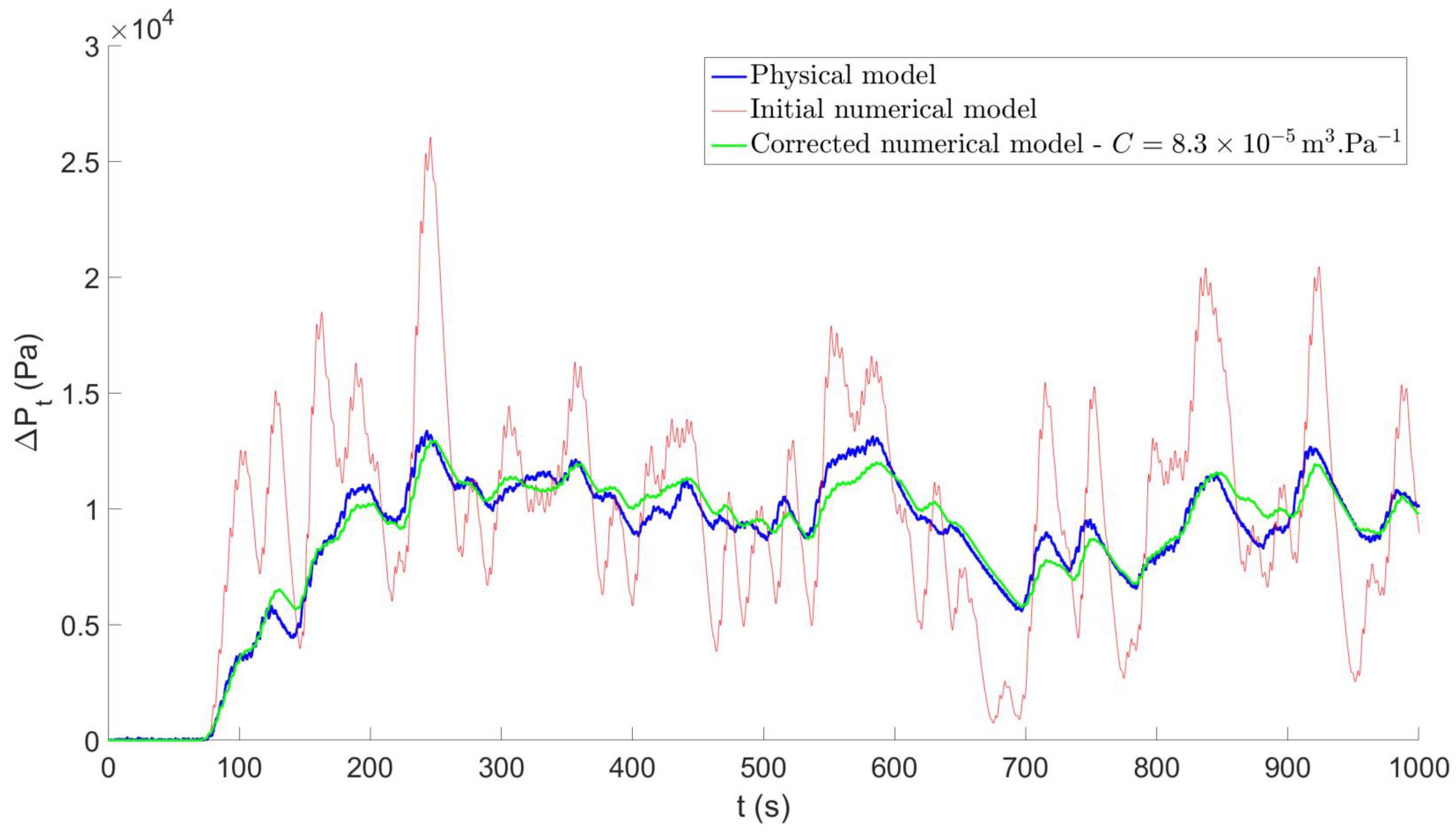 Energies 12 01962 g012 Energies 12 01962 g012