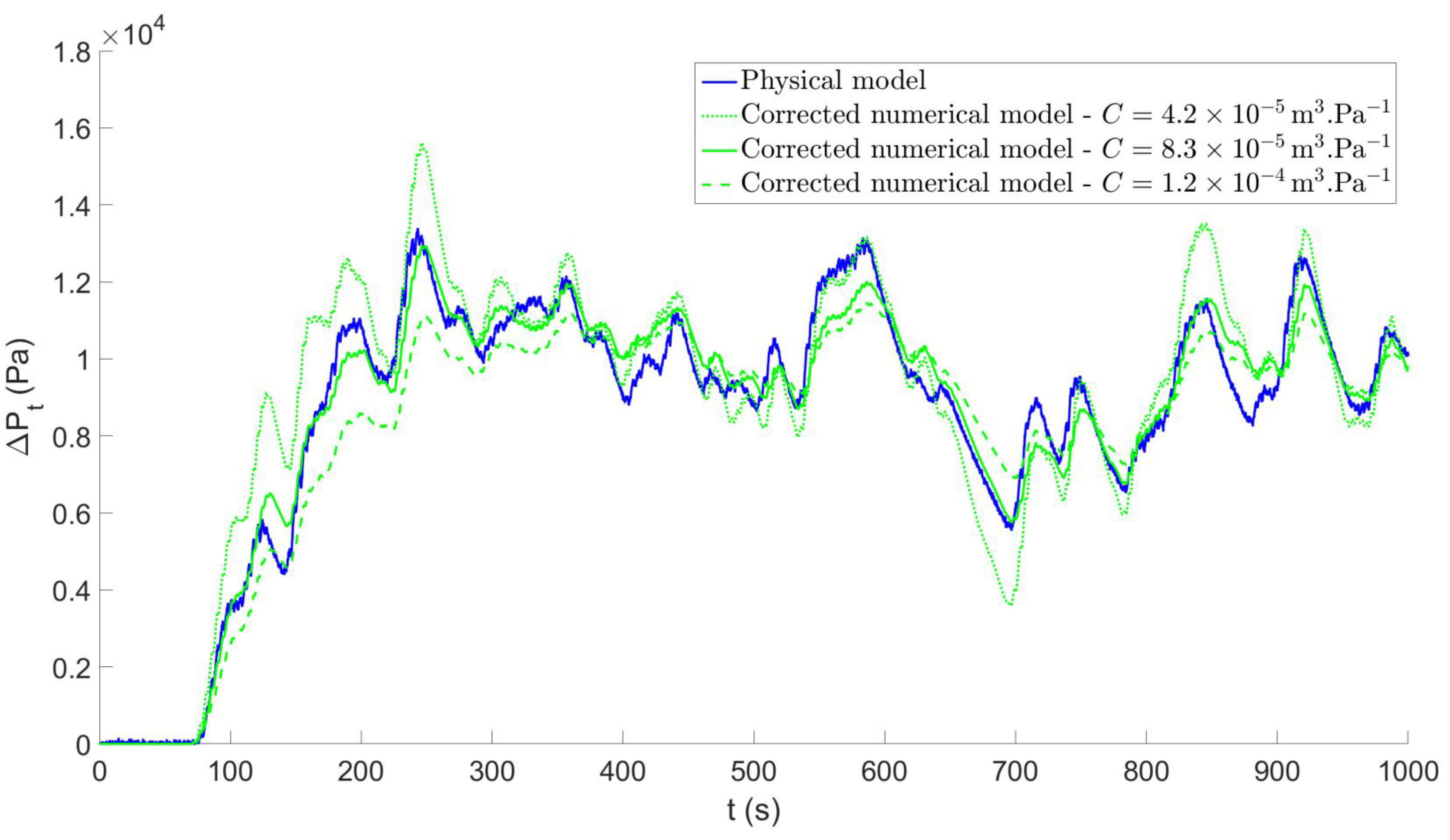 Energies 12 01962 g013 Energies 12 01962 g013