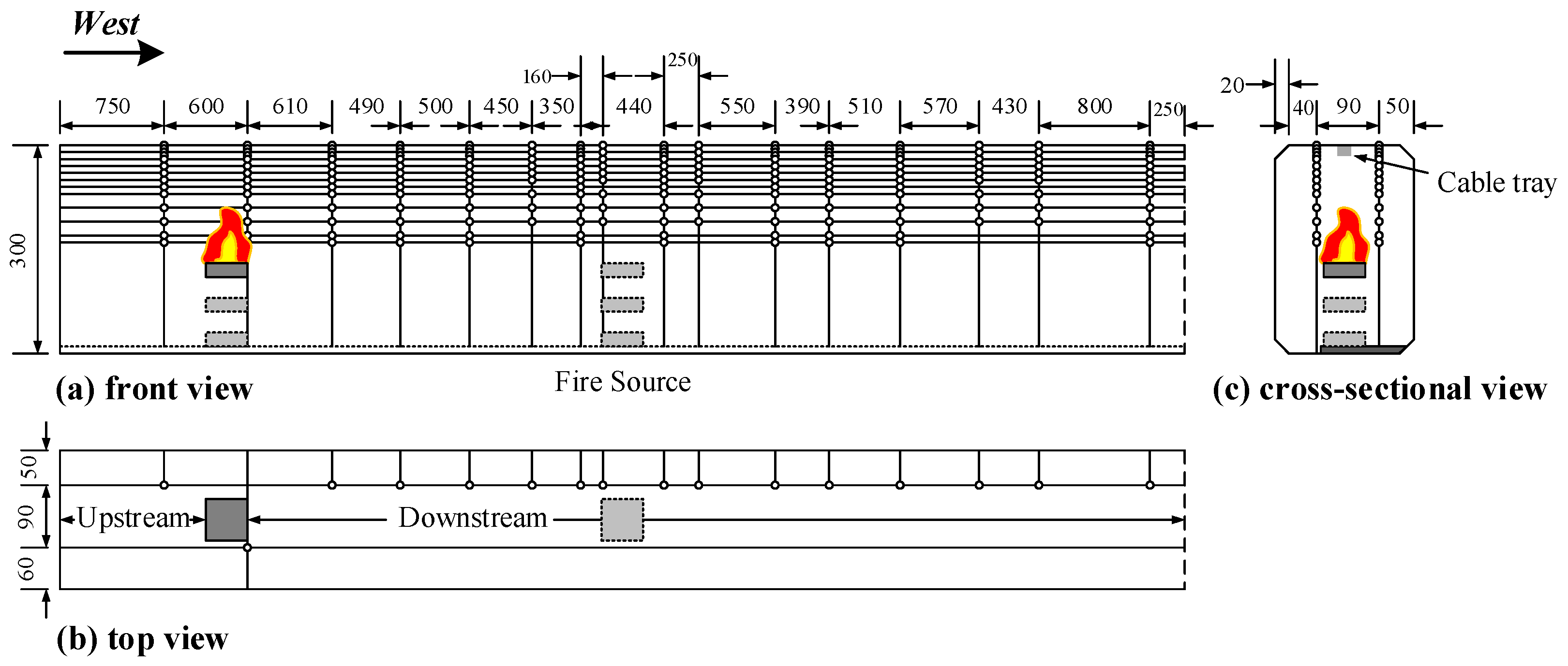 Energies 12 01976 g005