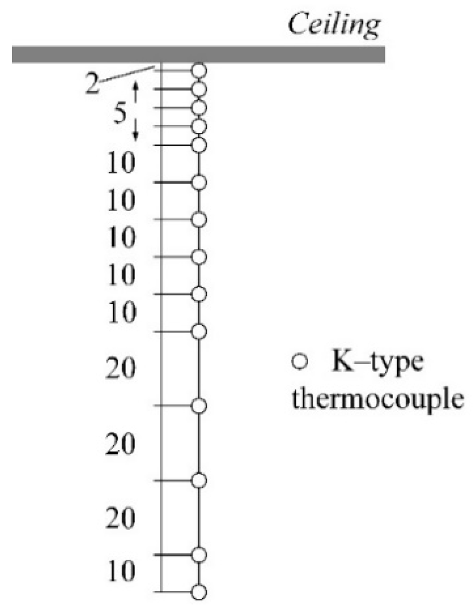 Energies 12 01976 g006