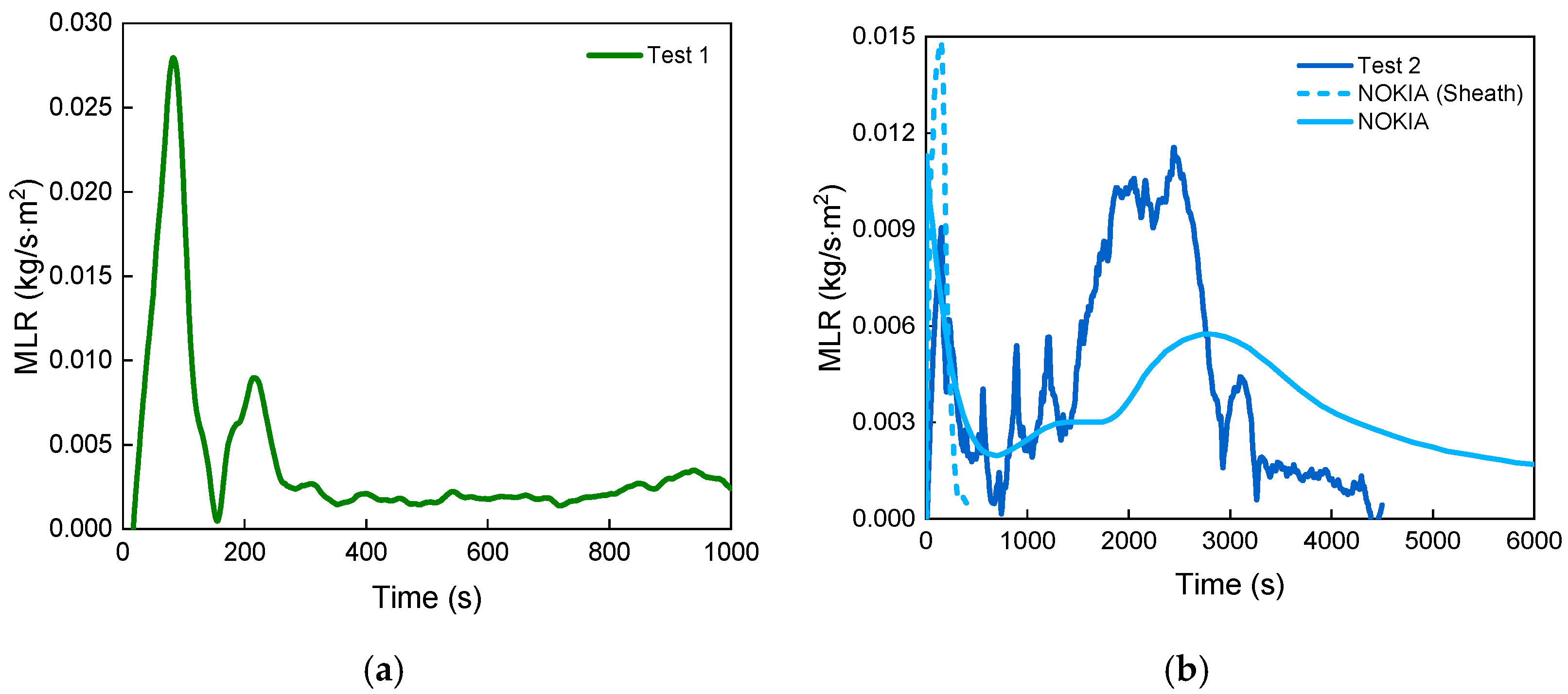 Energies 12 01976 g009