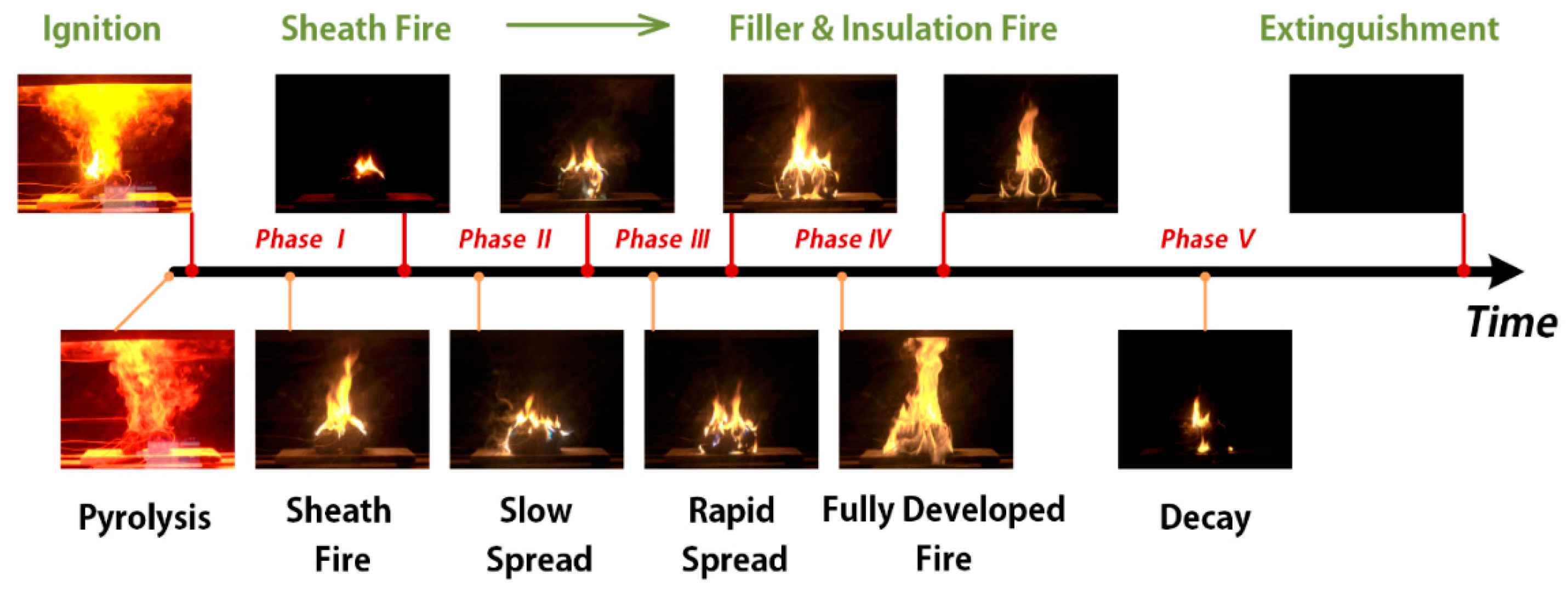 Energies 12 01976 g010
