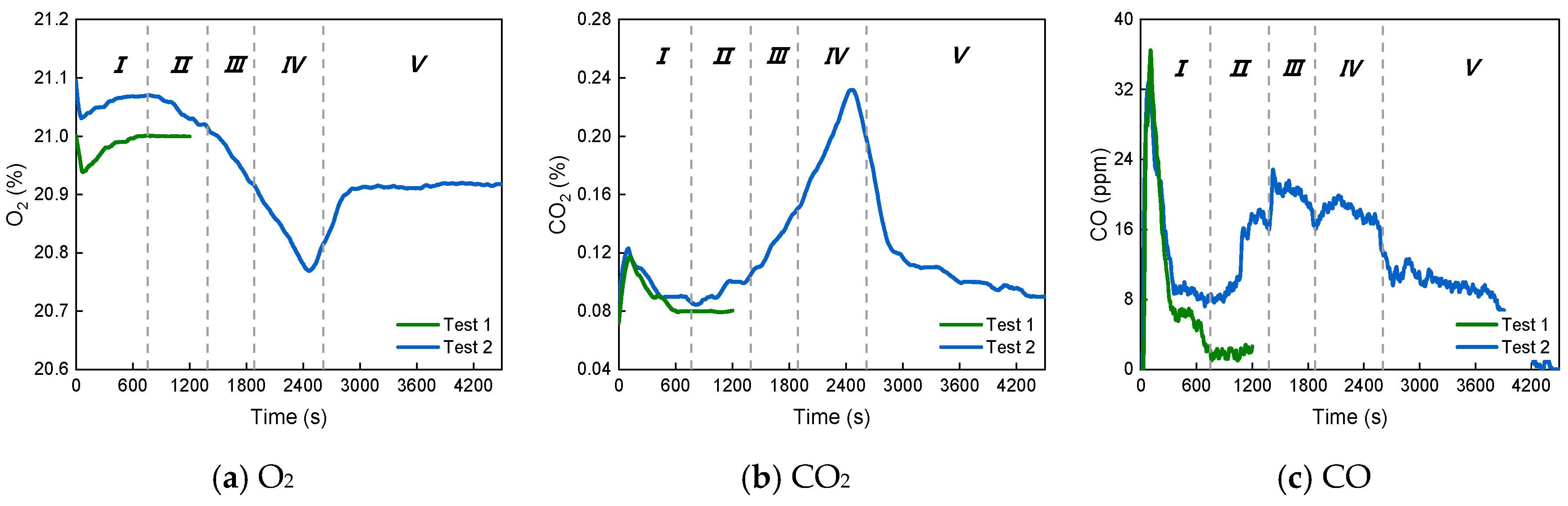 Energies 12 01976 g013
