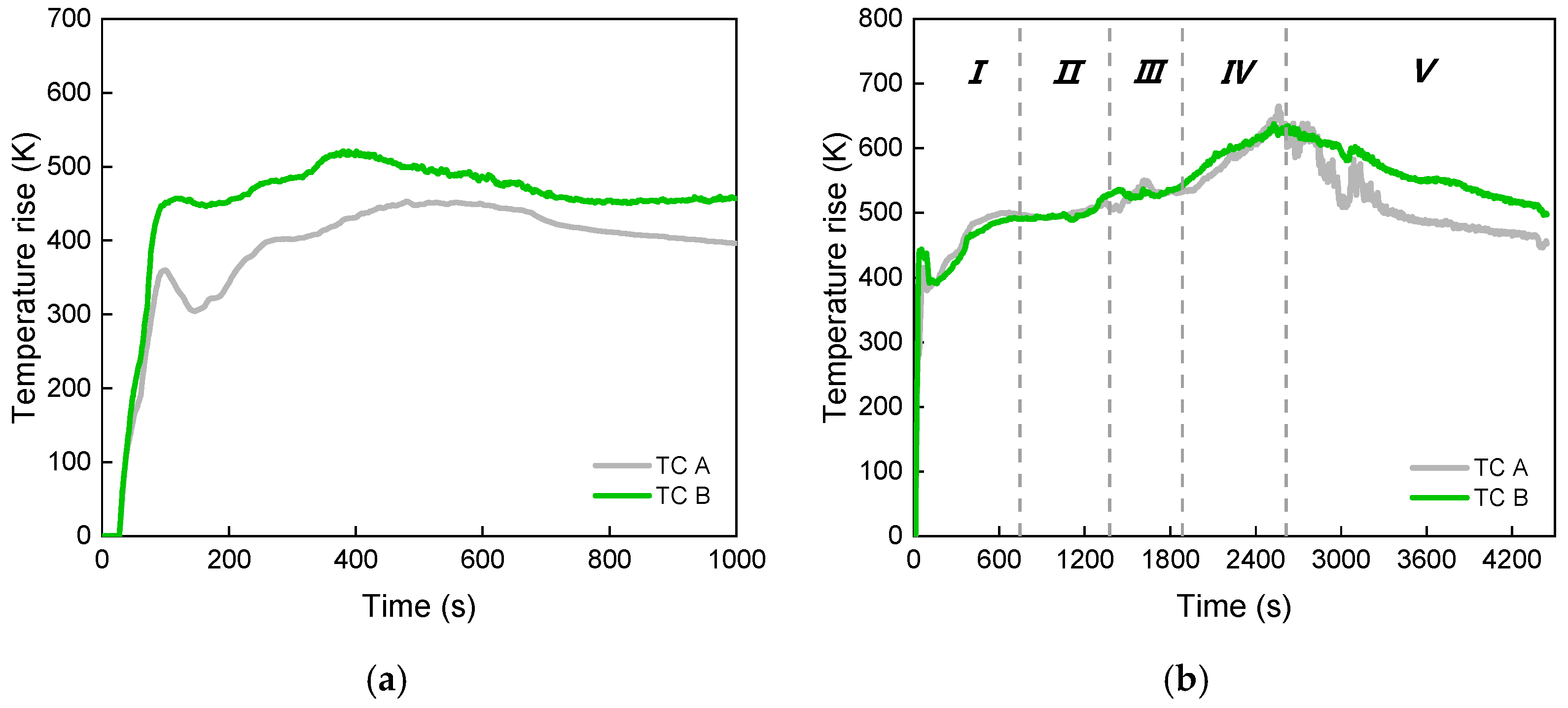 Energies 12 01976 g014