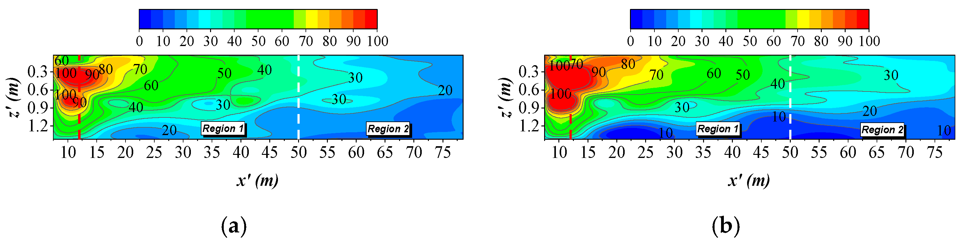 Energies 12 01976 g016