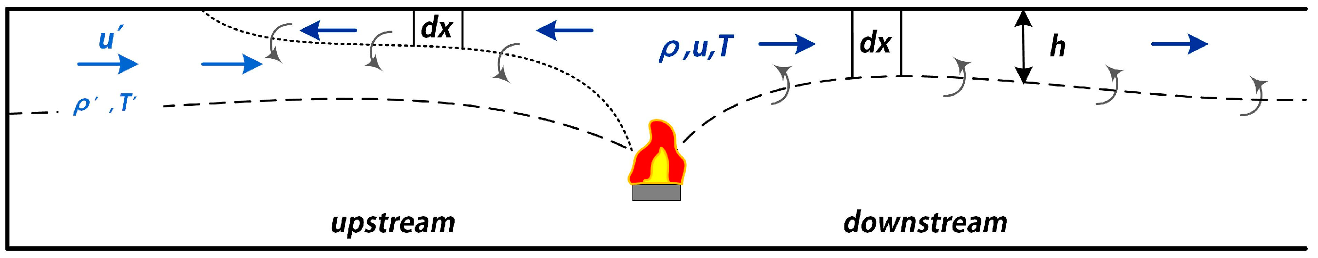 Energies 12 01976 g018