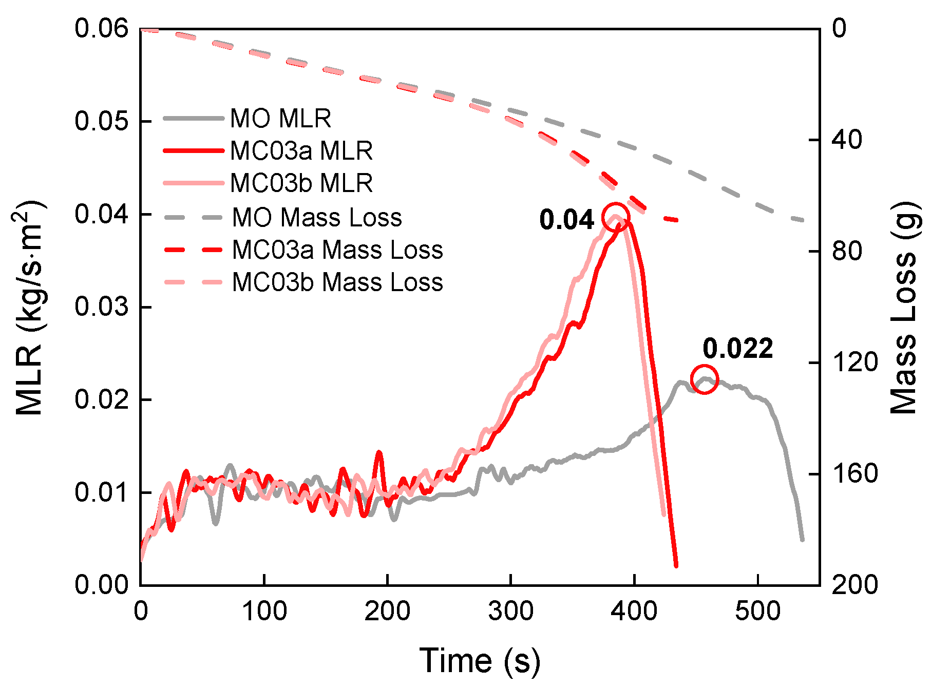 Energies 12 01976 g020