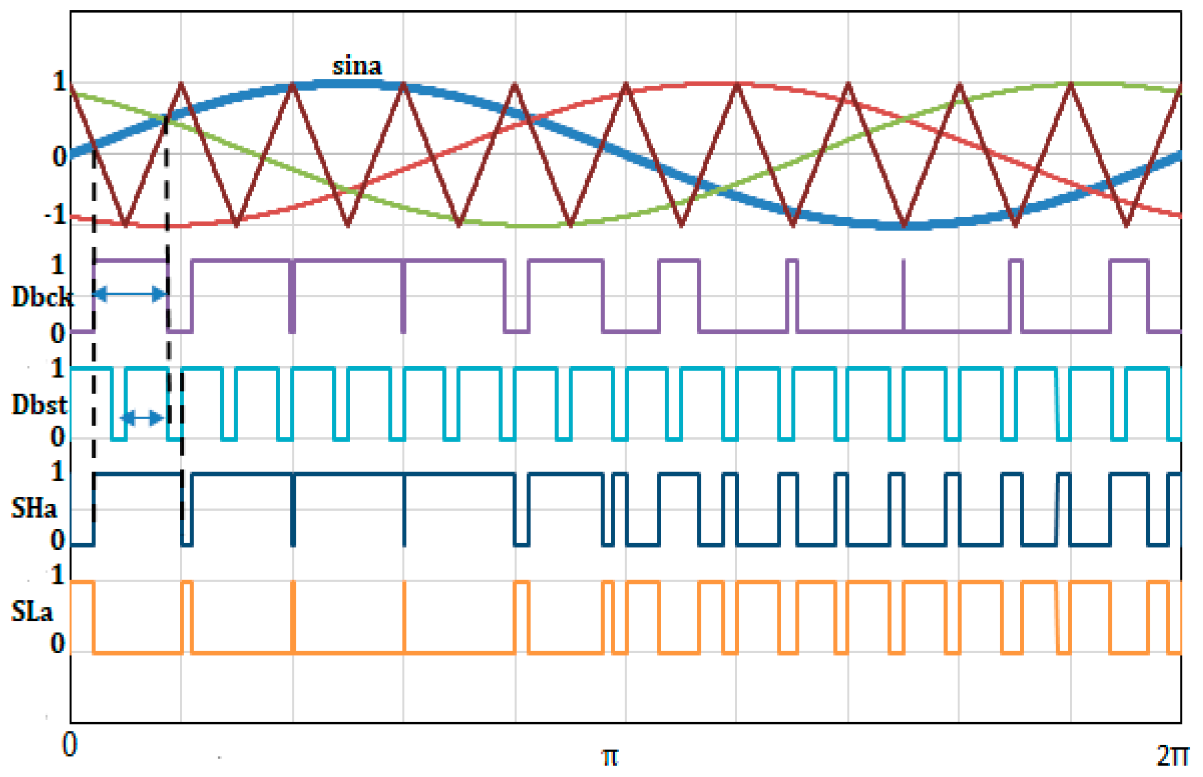 Energies 12 02007 g006