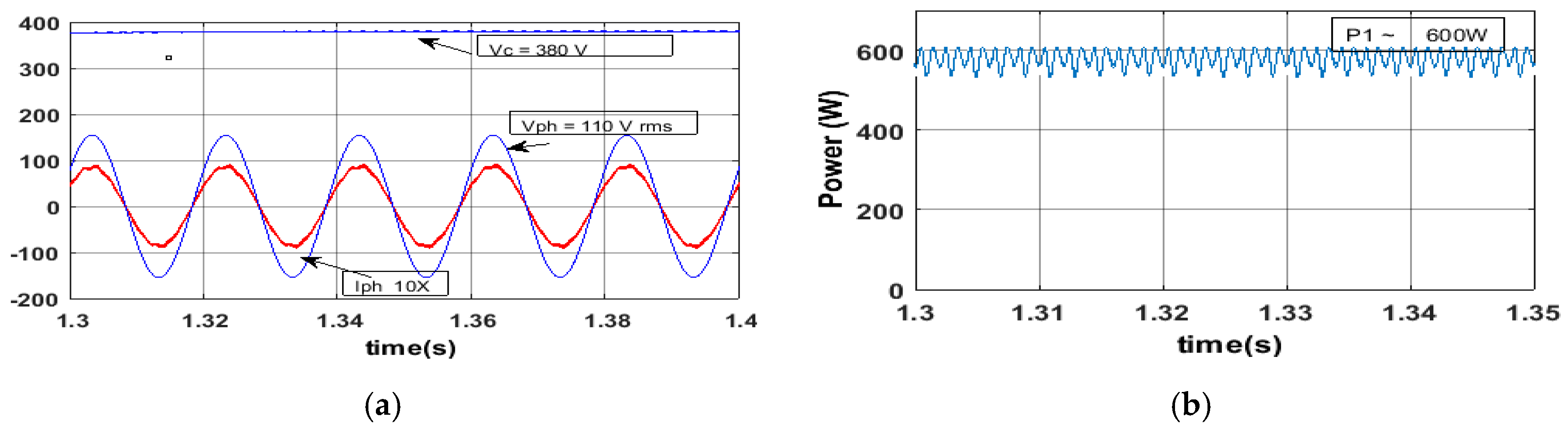 Energies 12 02007 g009