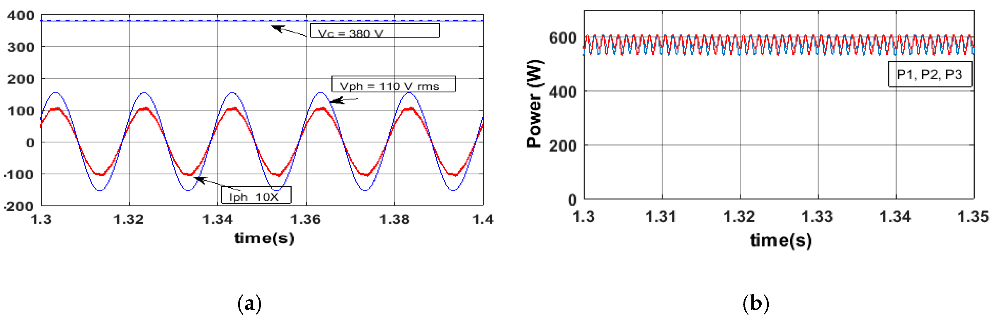 Energies 12 02007 g010