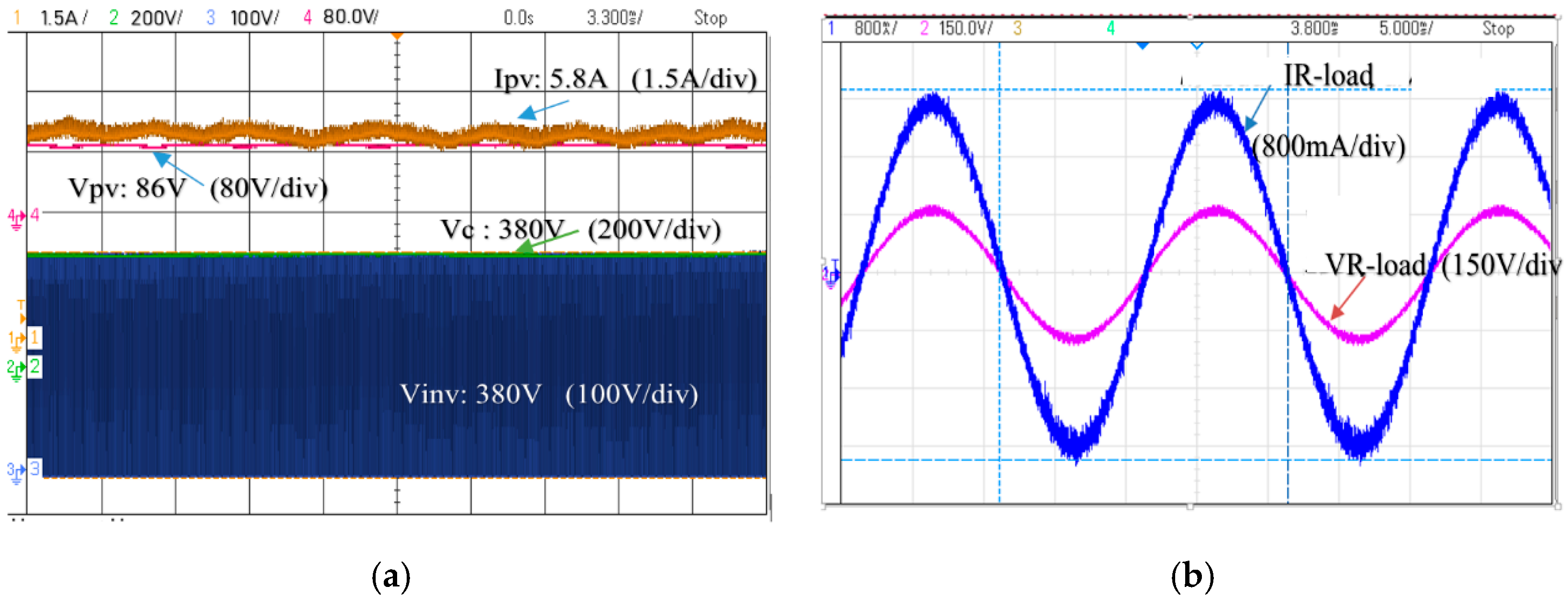 Energies 12 02007 g014