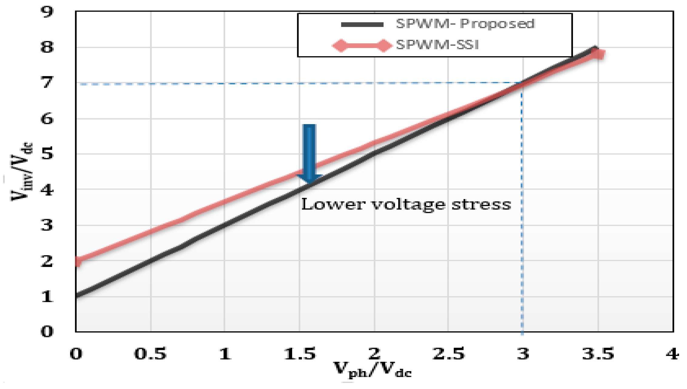 Energies 12 02007 g019