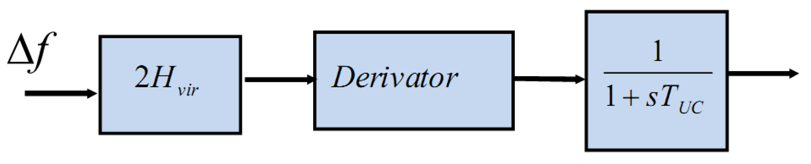 Energies 12 02016 g005