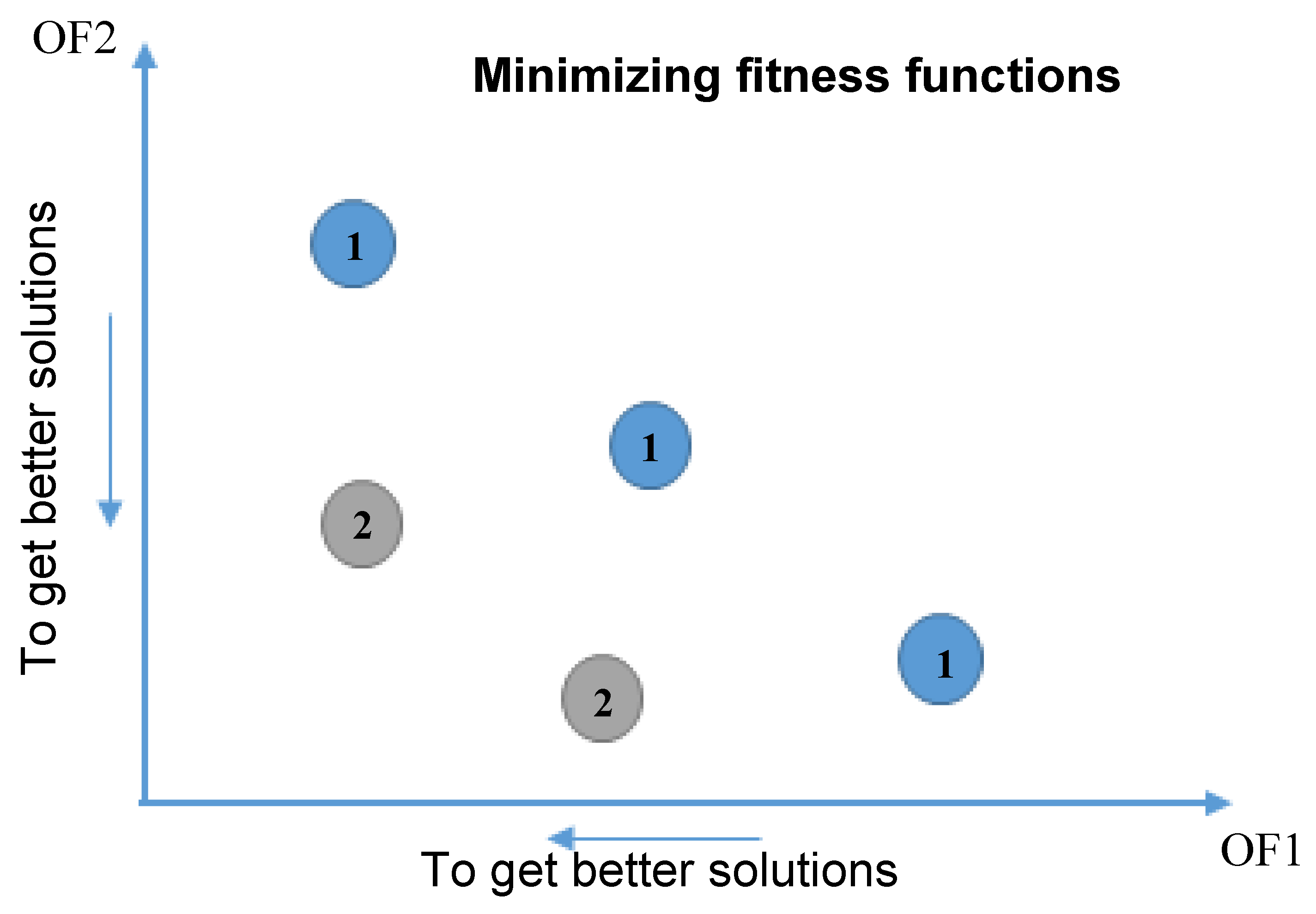 Energies 12 02016 g006