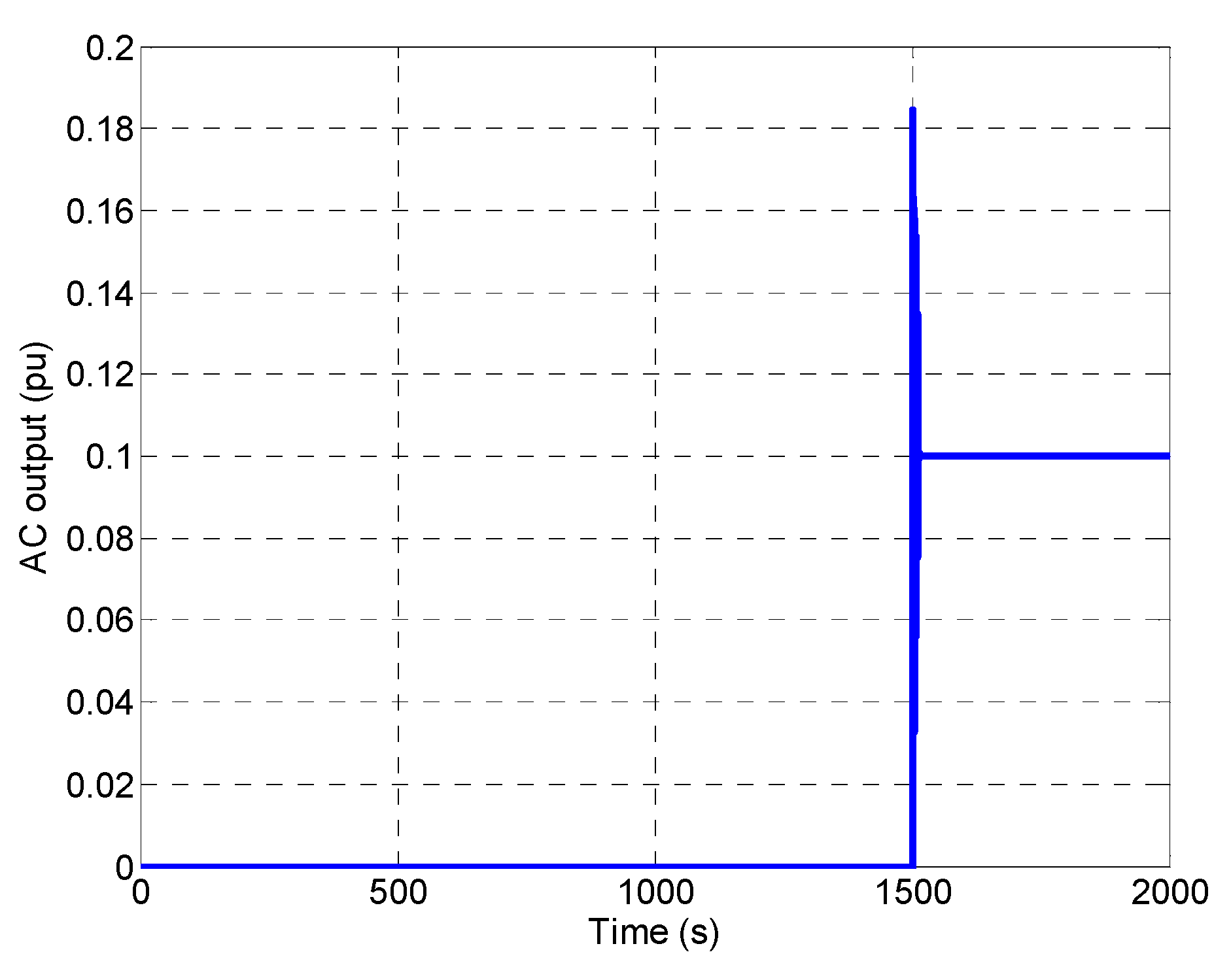 Energies 12 02016 g011